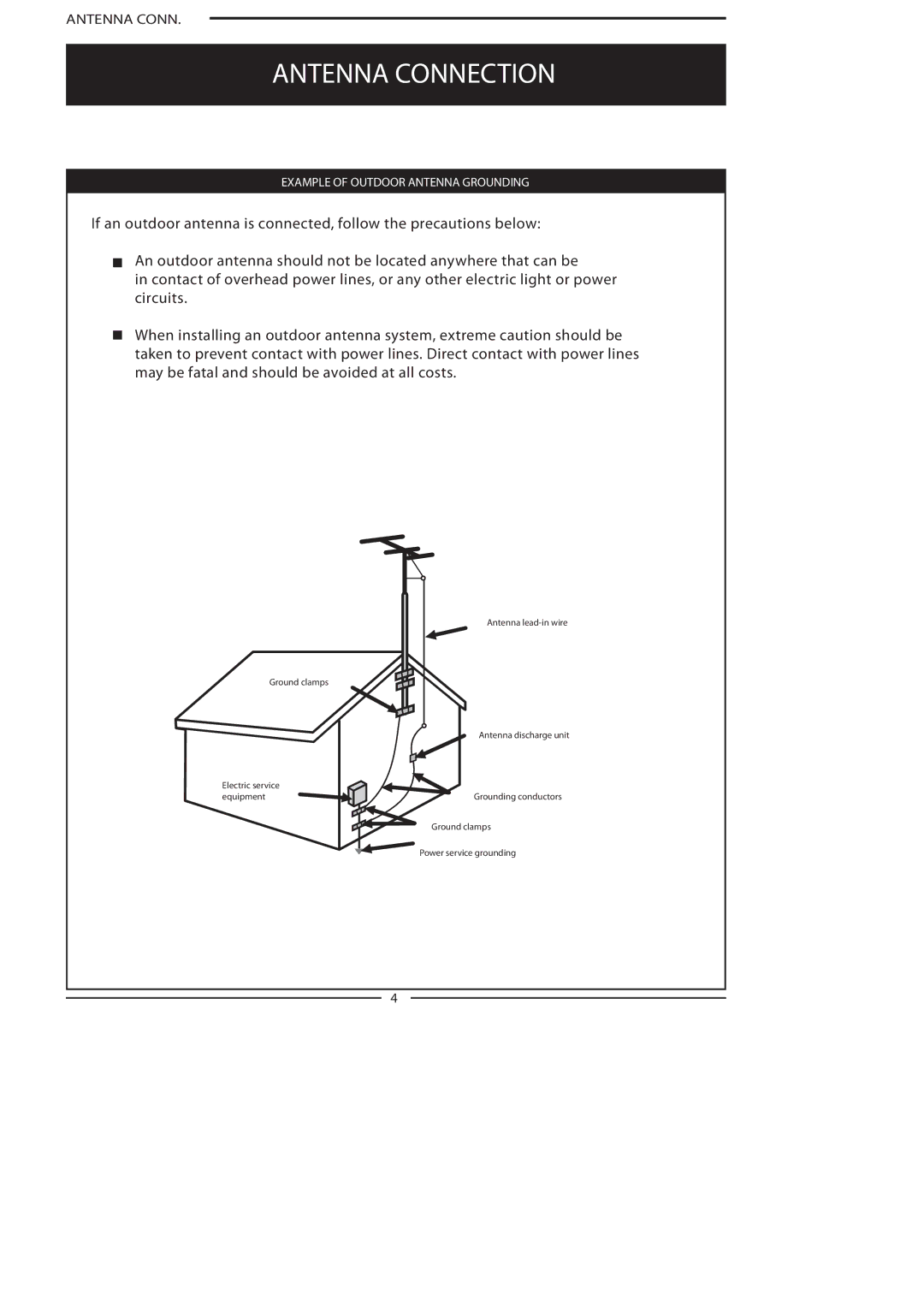 Polaroid FLA-3732B, FLA-3232B manual Antenna Connection 