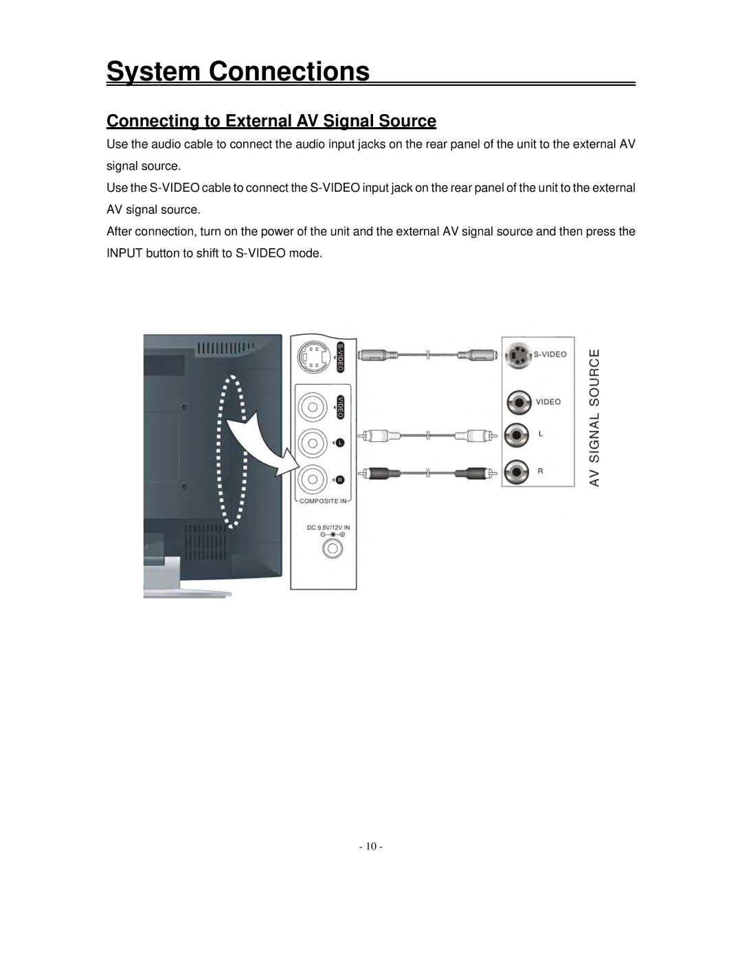 Polaroid FLM-153B, FLM-1517, FLM-1514B manual System Connections 