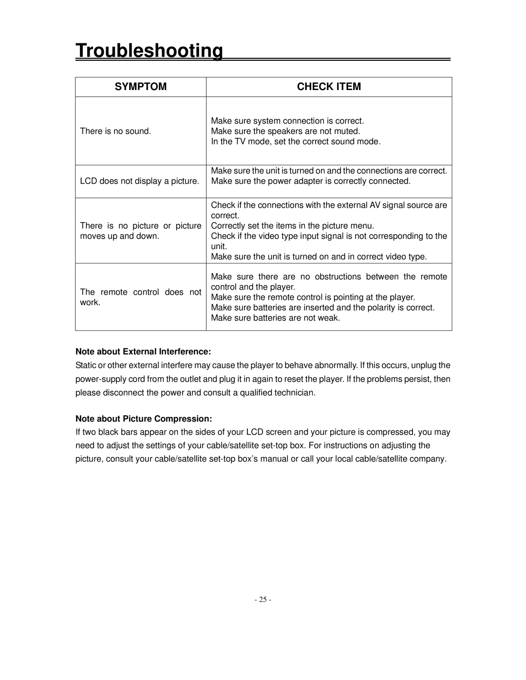 Polaroid FLM-1517, FLM-1514B, FLM-153B manual Troubleshooting, Symptom Check Item 