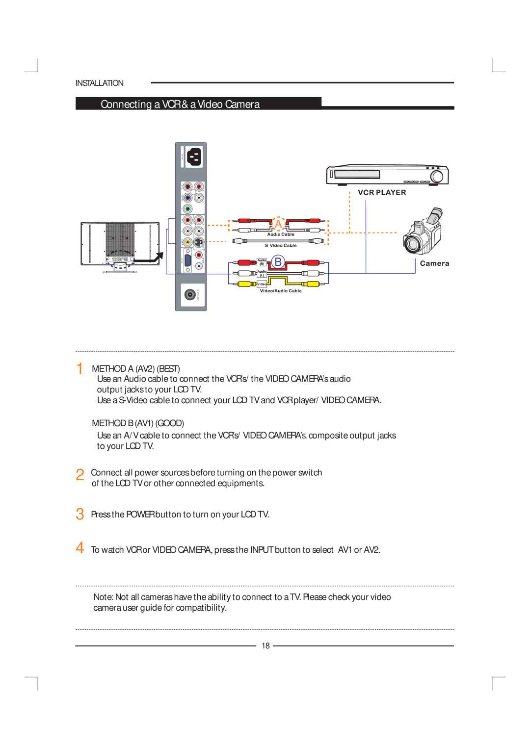 Polaroid FLM-1911 manual Connecting a VCR & a Video Camera, Method a AV2 Best 