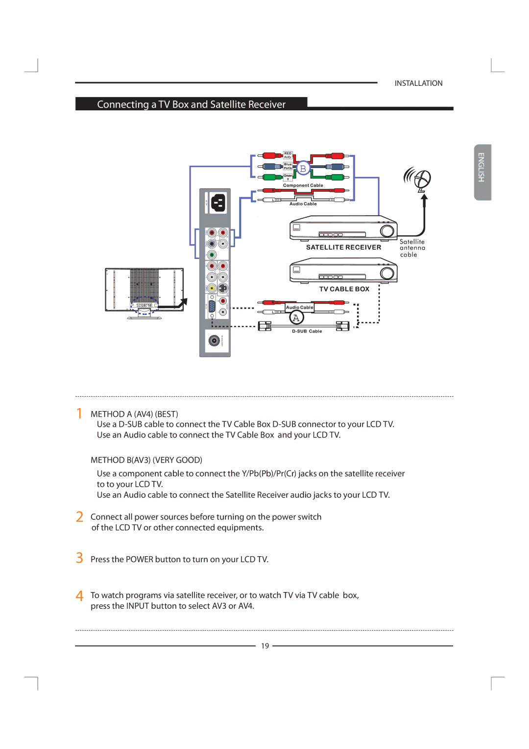 Polaroid FLM-1911 manual Connecting a TV Box and Satellite Receiver, Method a AV4 Best 