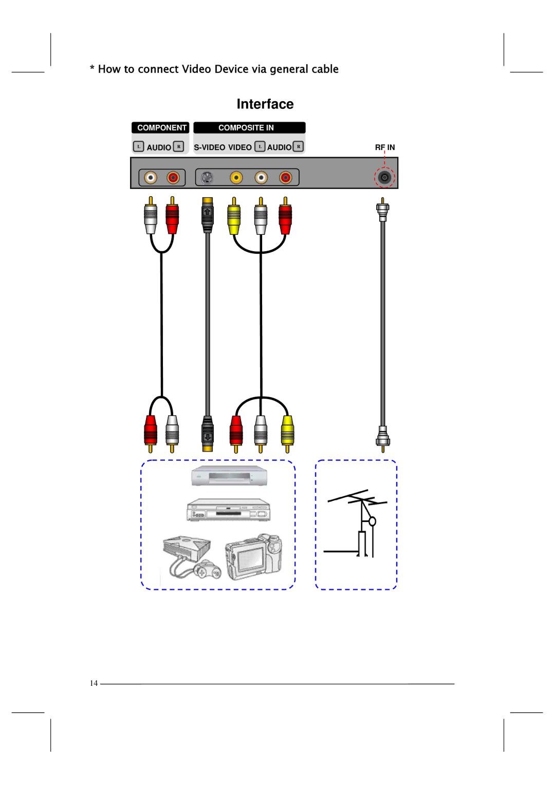 Polaroid FLM-201TM manual Interface 