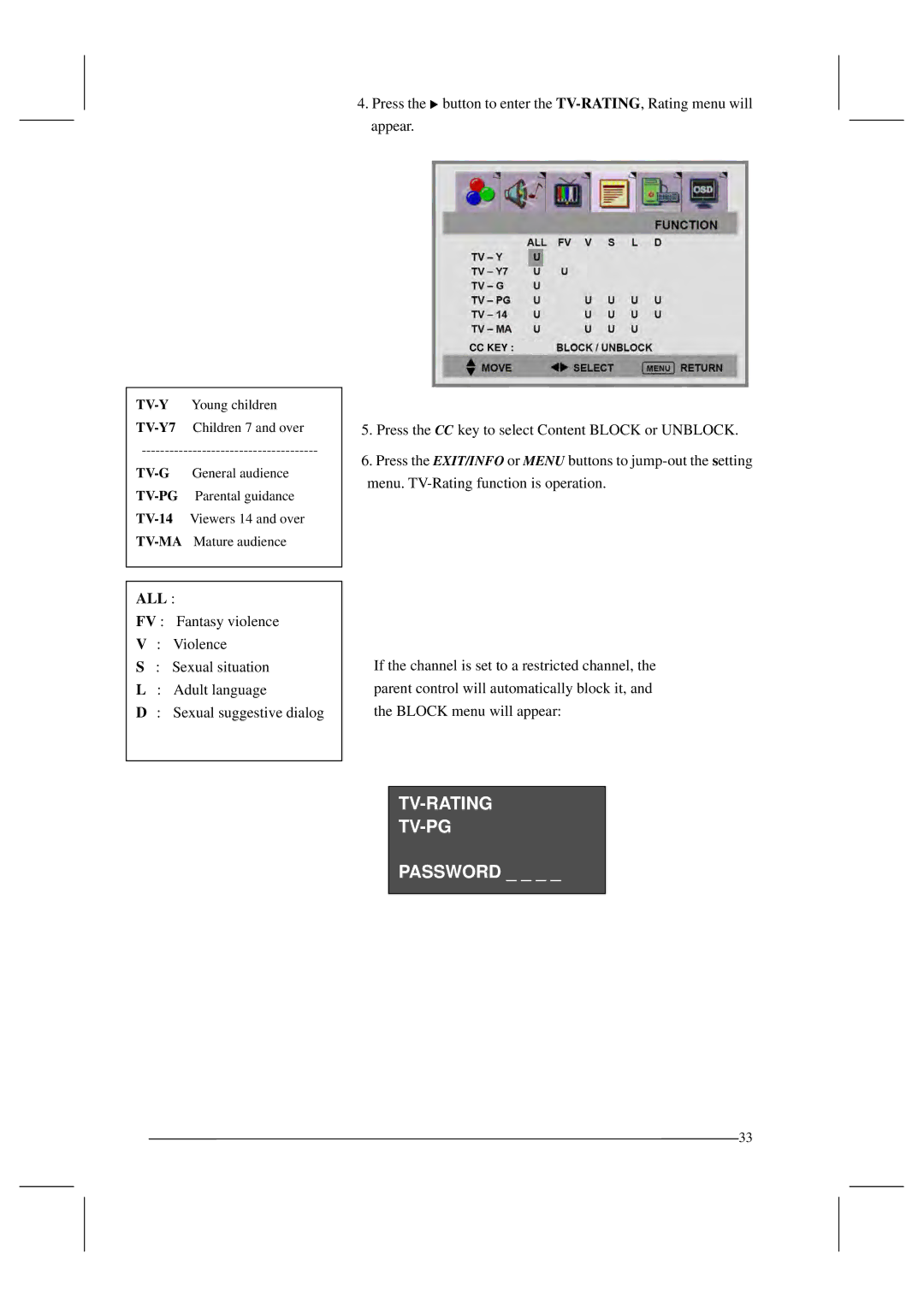 Polaroid FLM-201TM manual Tv-Rating Tv-Pg 