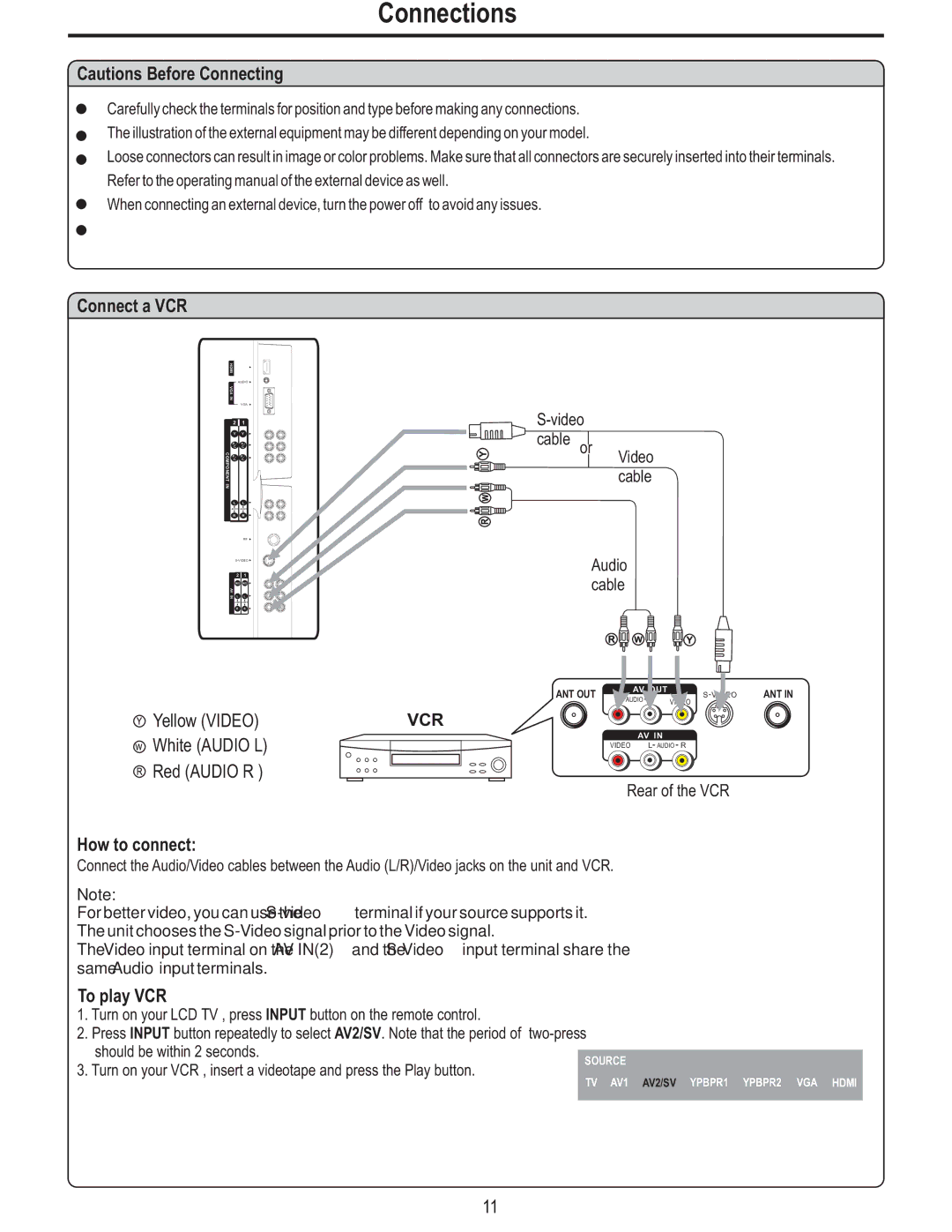 Polaroid FLM-2625 manual Connections, Connect a VCR, How to connect, To play VCR 