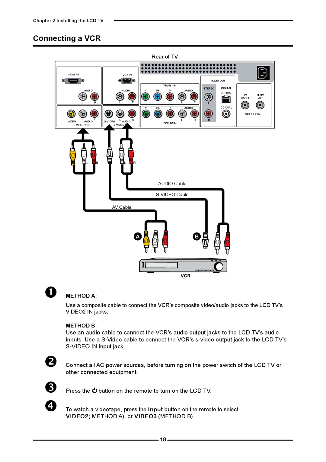 Polaroid FLM-2632 manual Connecting a VCR,  Method a, Method B 