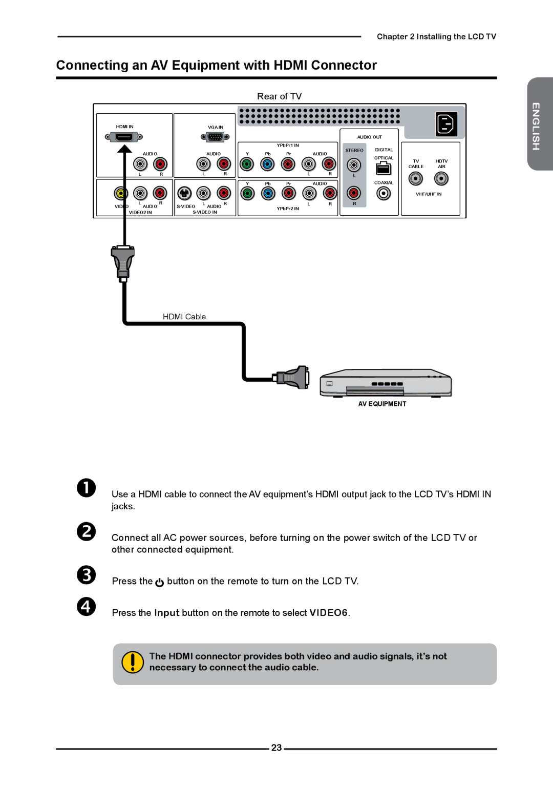 Polaroid FLM-2632 manual Connecting an AV Equipment with Hdmi Connector 