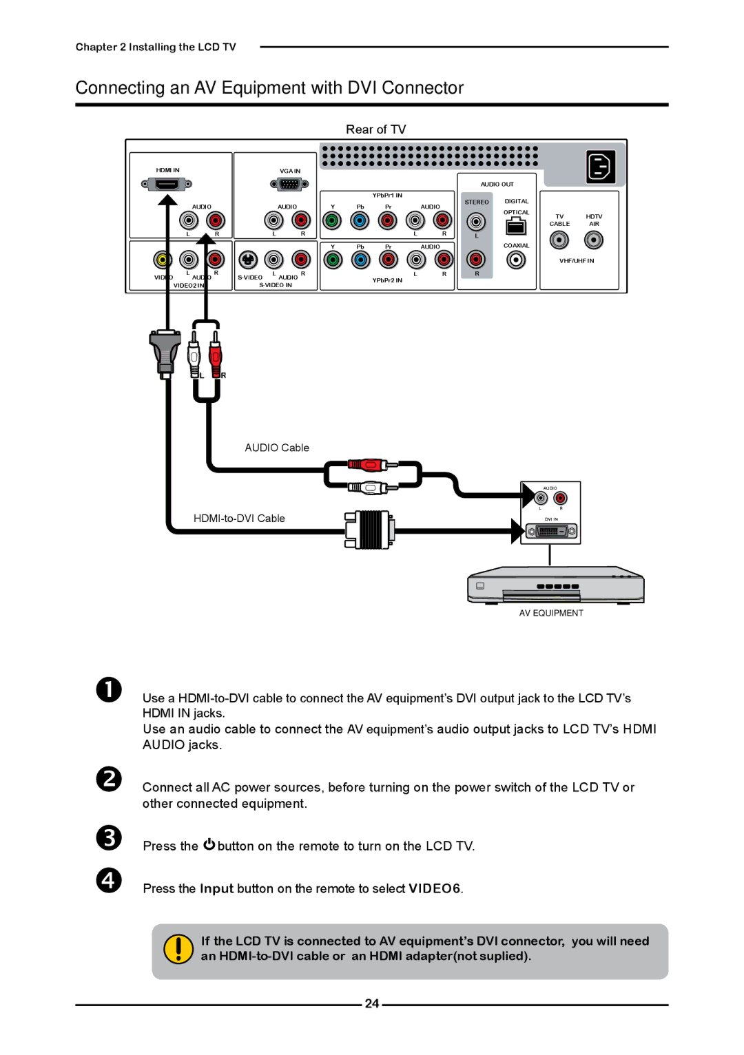 Polaroid FLM-2632 manual Connecting an AV Equipment with DVI Connector 