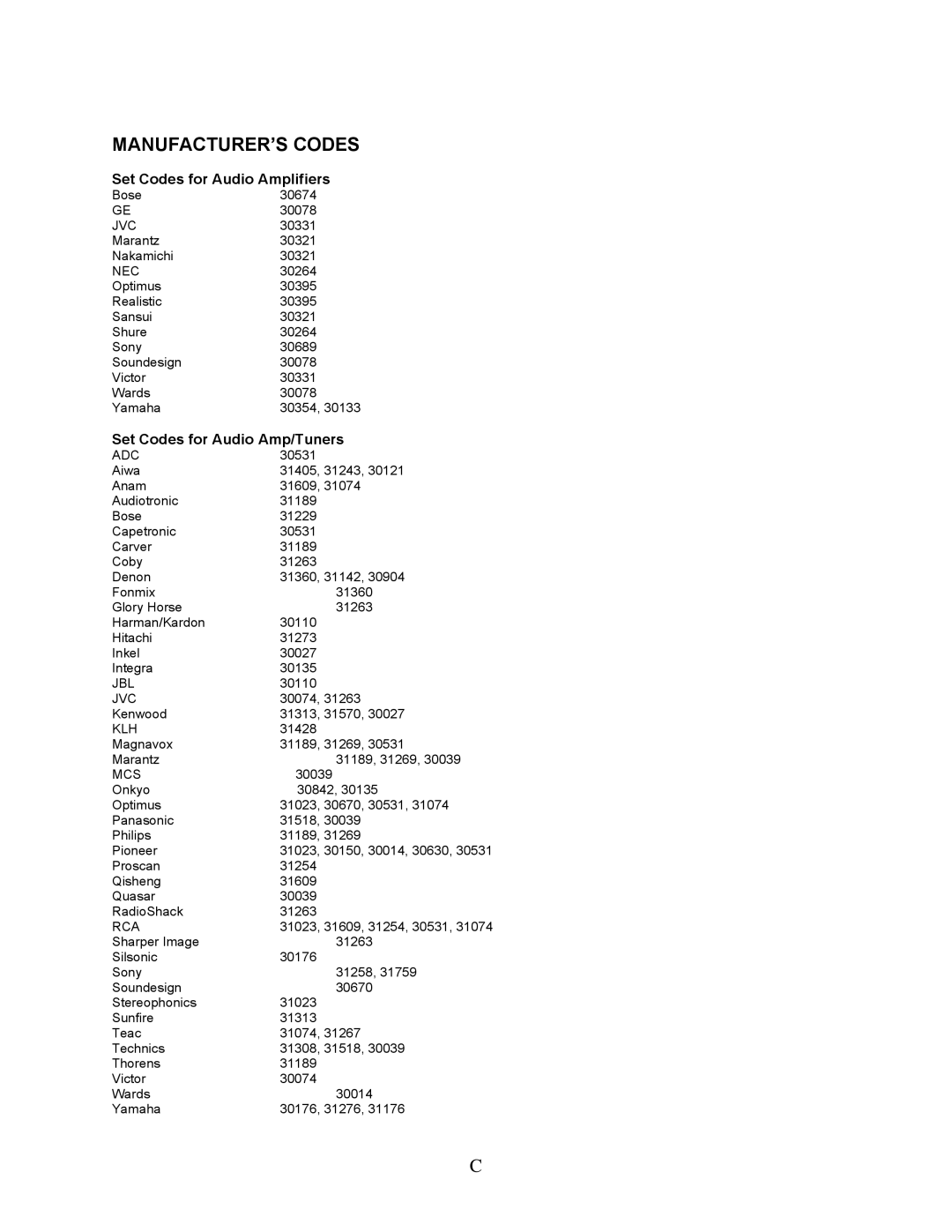 Polaroid FLM-2632 manual Set Codes for Audio Amplifiers, Set Codes for Audio Amp/Tuners 