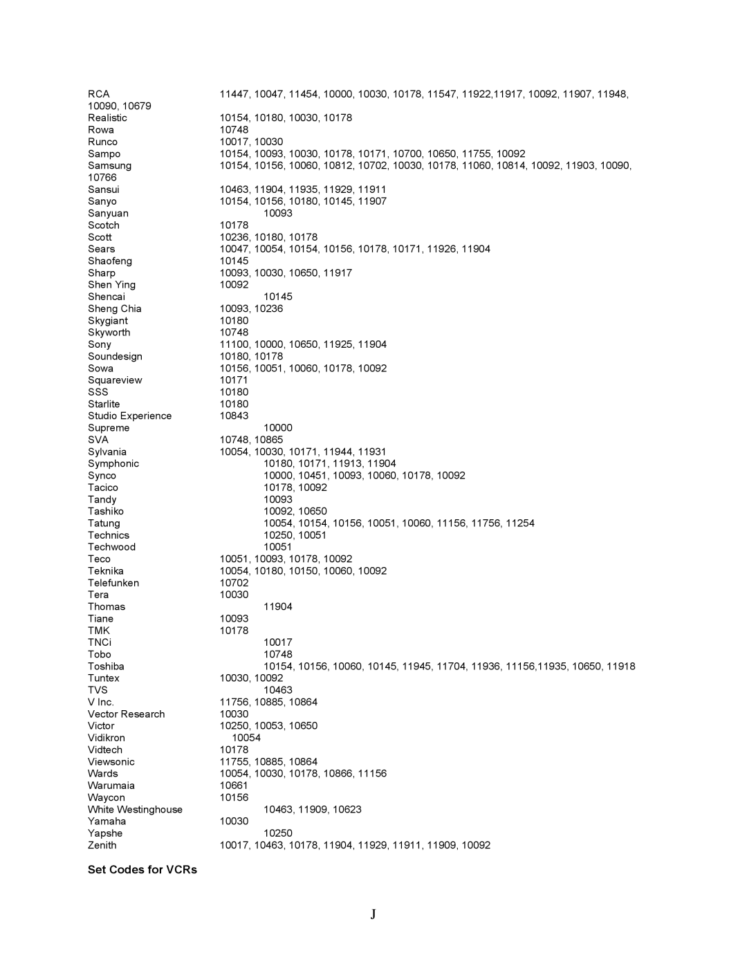 Polaroid FLM-2632 manual Set Codes for VCRs, Sss, Tmk, Tvs 