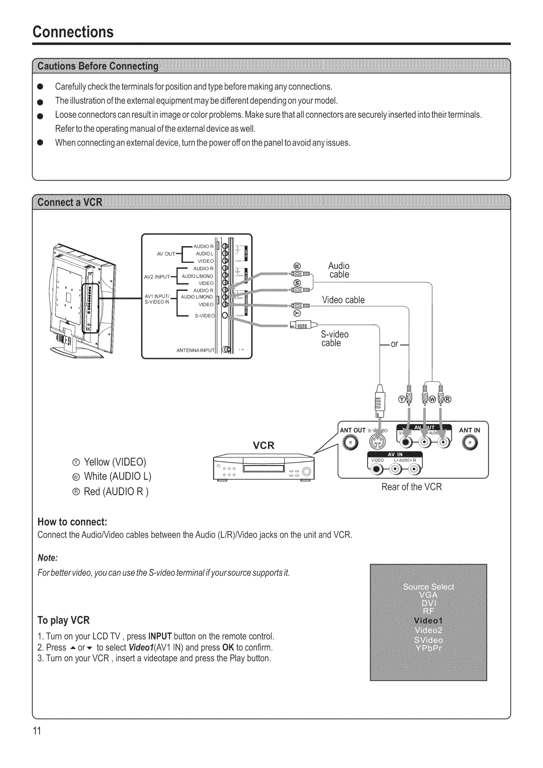 Polaroid FLM-3201 manual Connections, Vcr 