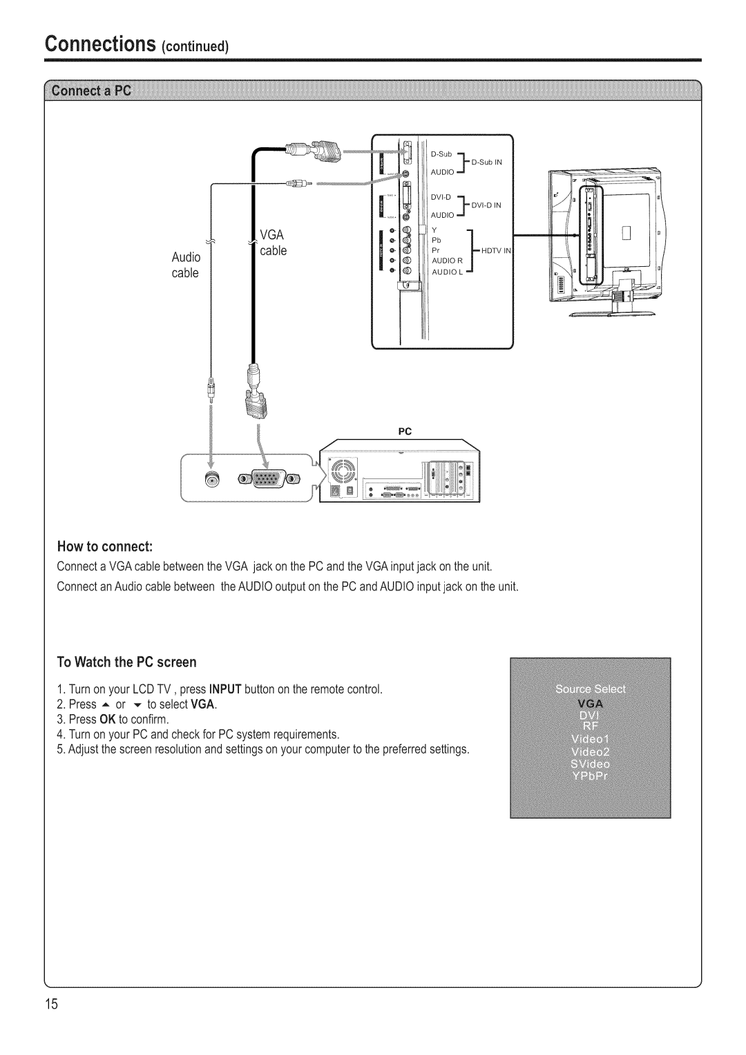 Polaroid FLM-3201 manual To Watch the PC screen 