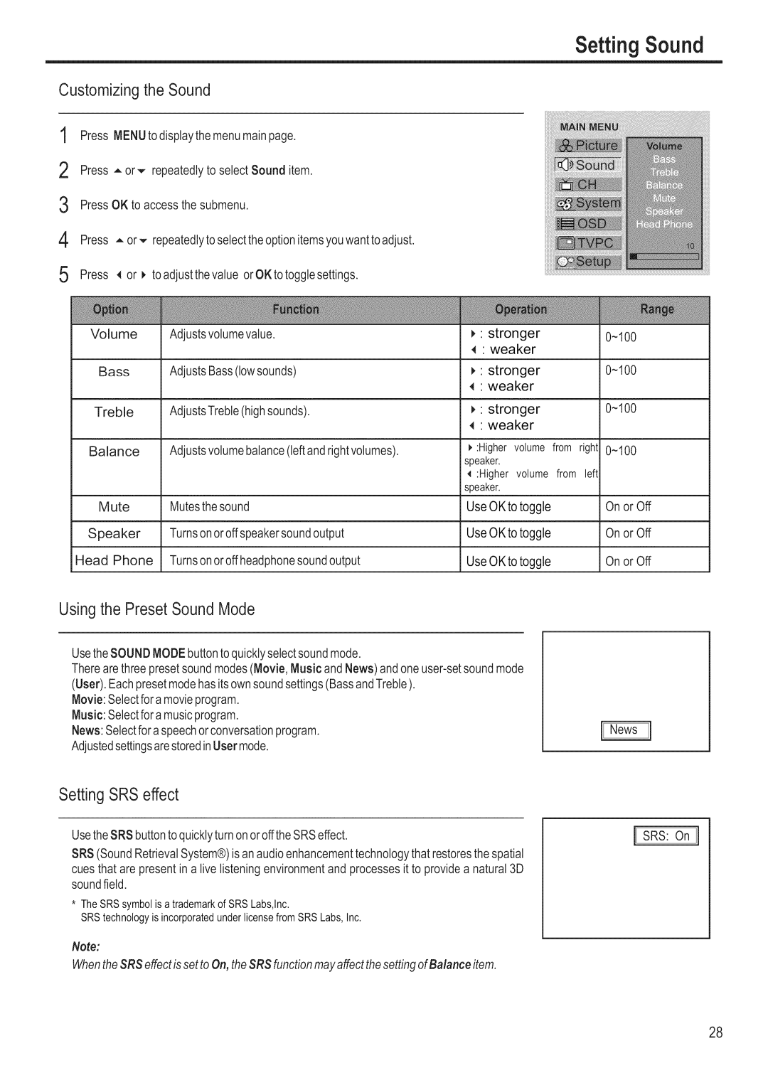 Polaroid FLM-3201 manual Setting Sound, Customizingthe Sound, Usingthe PresetSoundMode, Setting SRS effect 