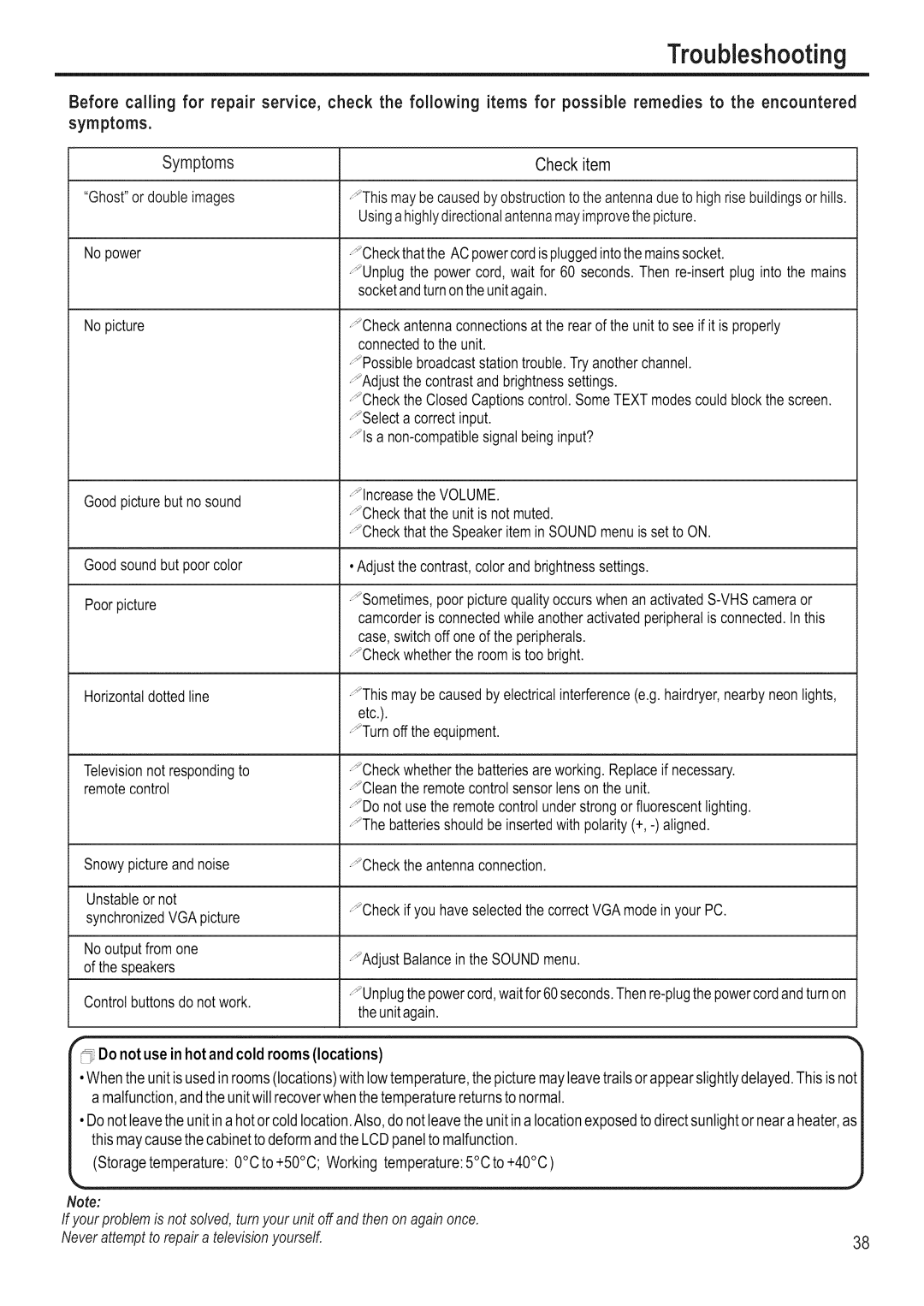 Polaroid FLM-3201 manual Troubleshooting 