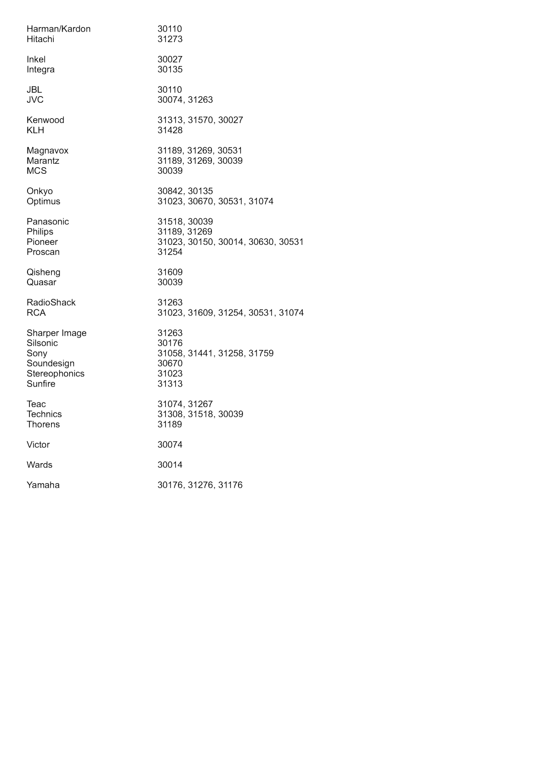 Polaroid FLM-3201 manual Mcs 