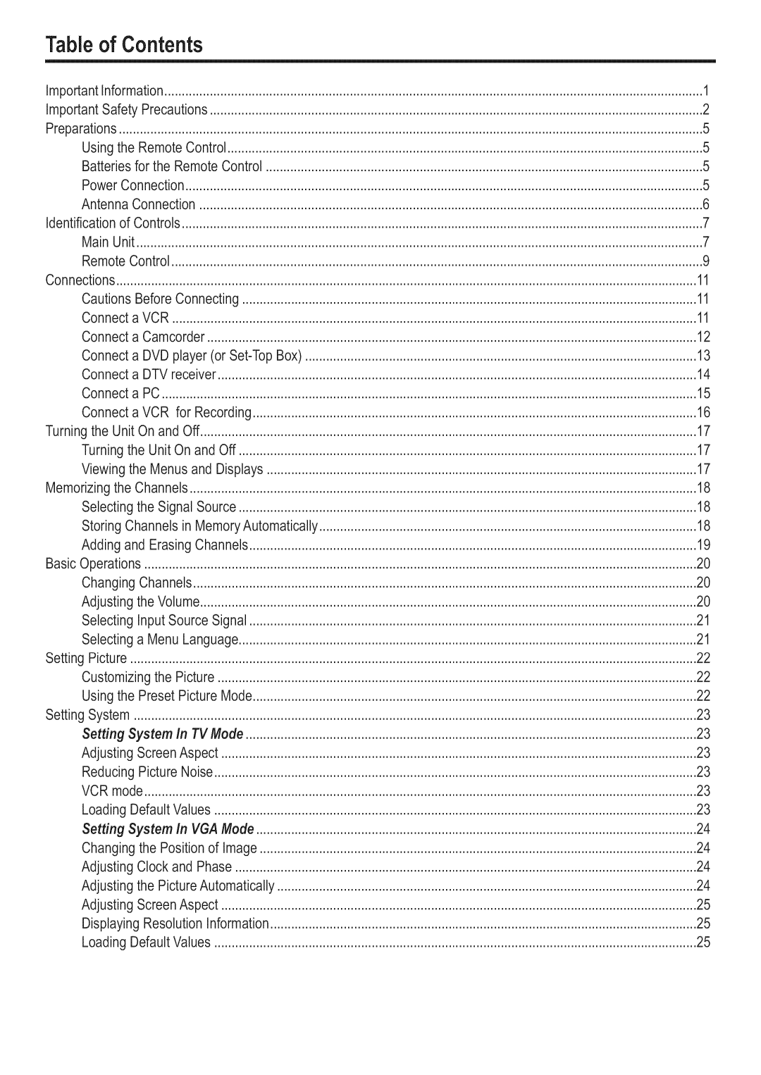 Polaroid FLM-3201 manual Table of Contents 