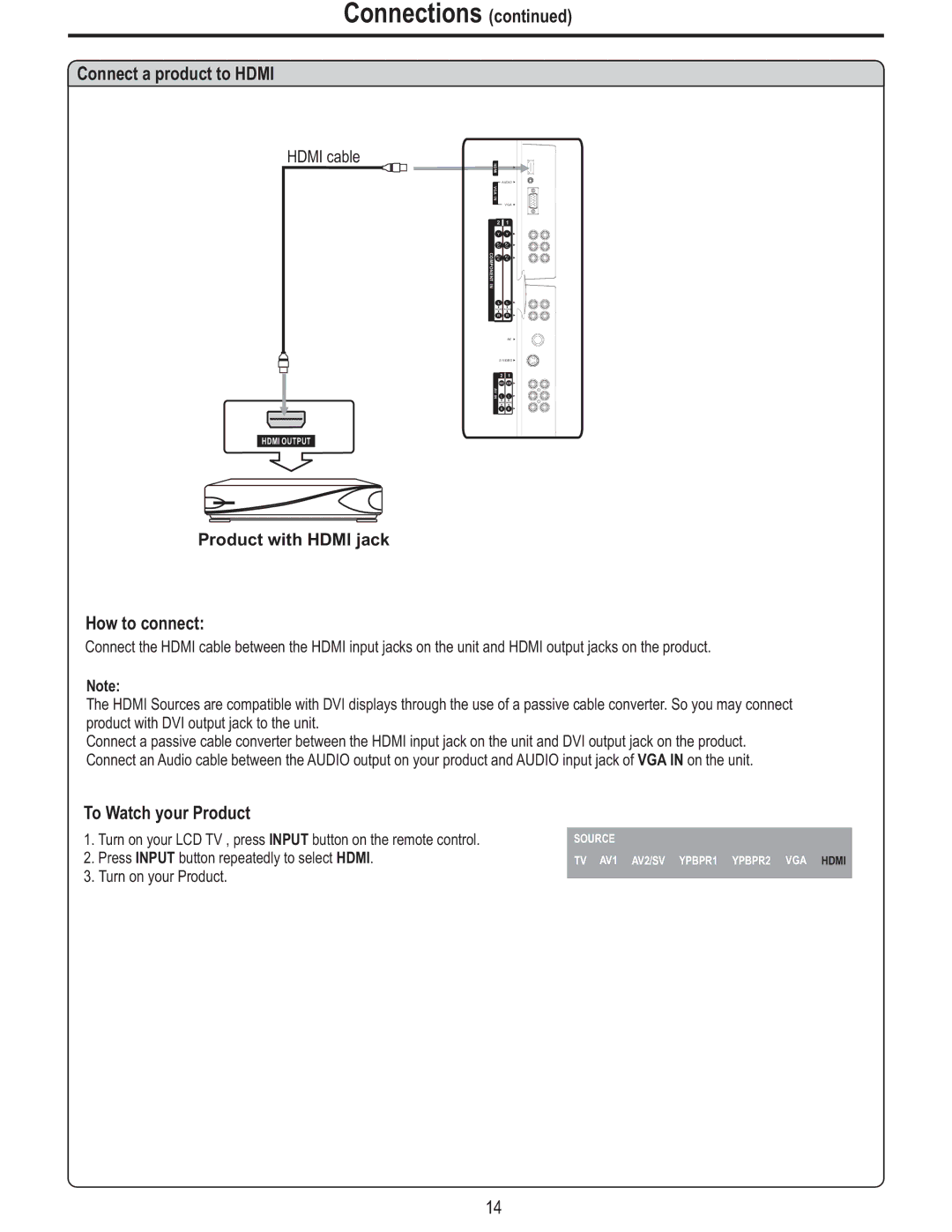 Polaroid FLM-3225 manual Connect a product to Hdmi, To Watch your Product 