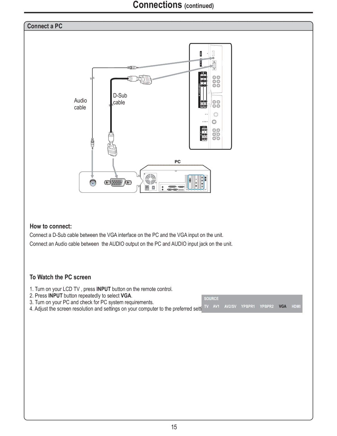 Polaroid FLM-3225 manual Connect a PC, To Watch the PC screen, Turn on your PC and check for PC system requirements 