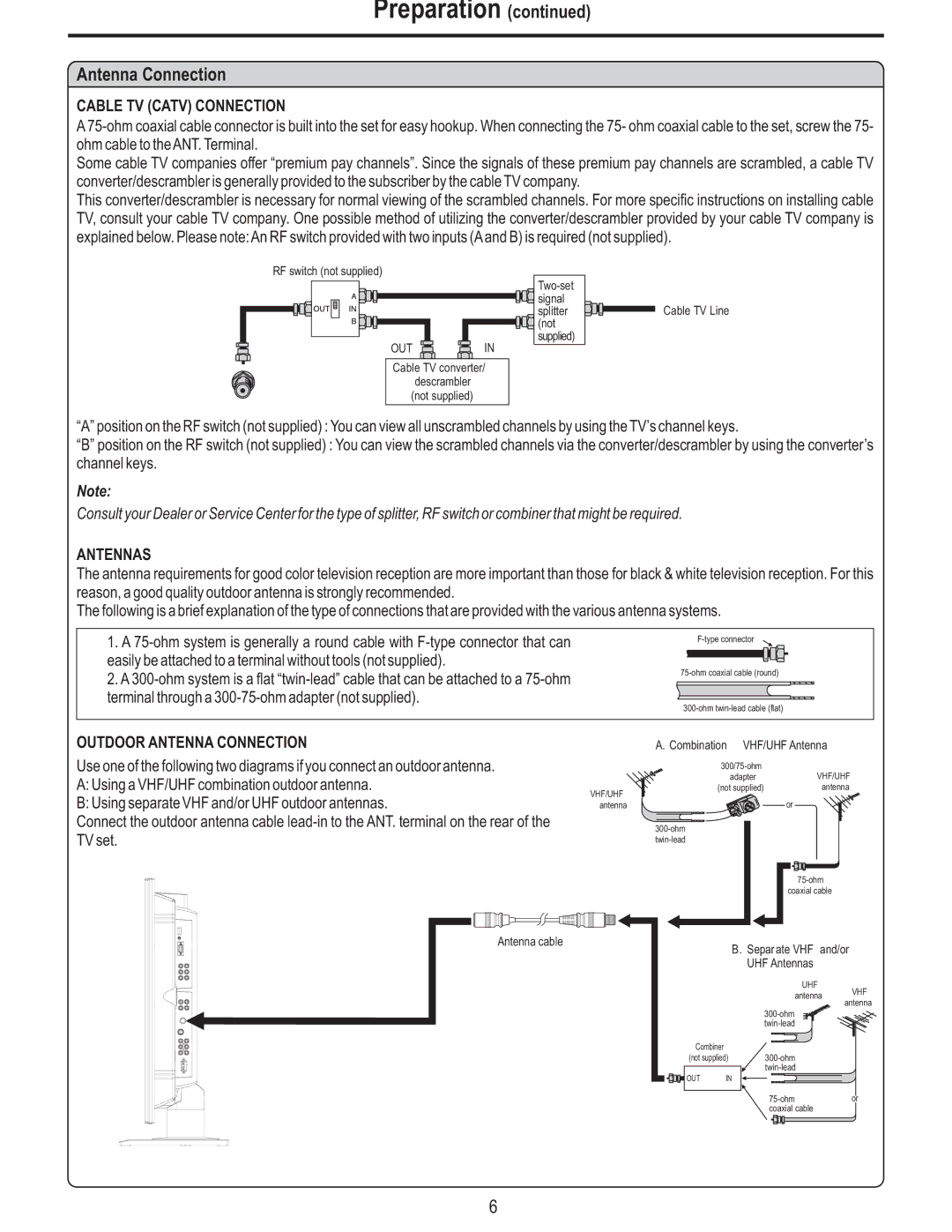 Polaroid FLM-3225 manual Preparation, Cable TV Catv Connection, Antennas, Outdoor Antenna Connection 