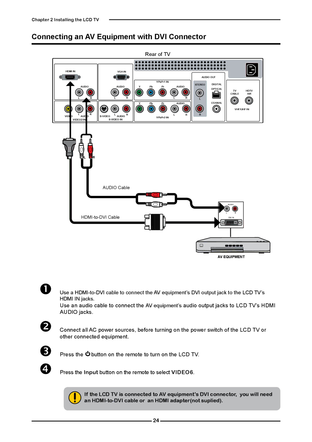 Polaroid FLM-3232 manual Connecting an AV Equipment with DVI Connector 