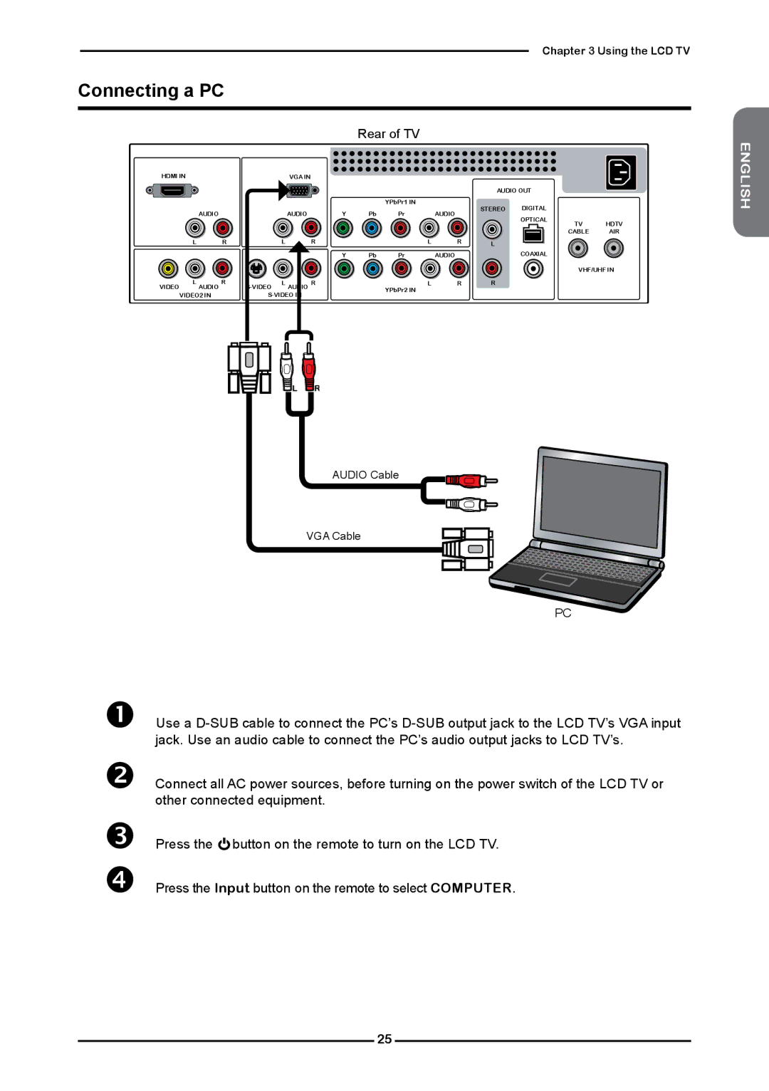 Polaroid FLM-3232 manual Connecting a PC 