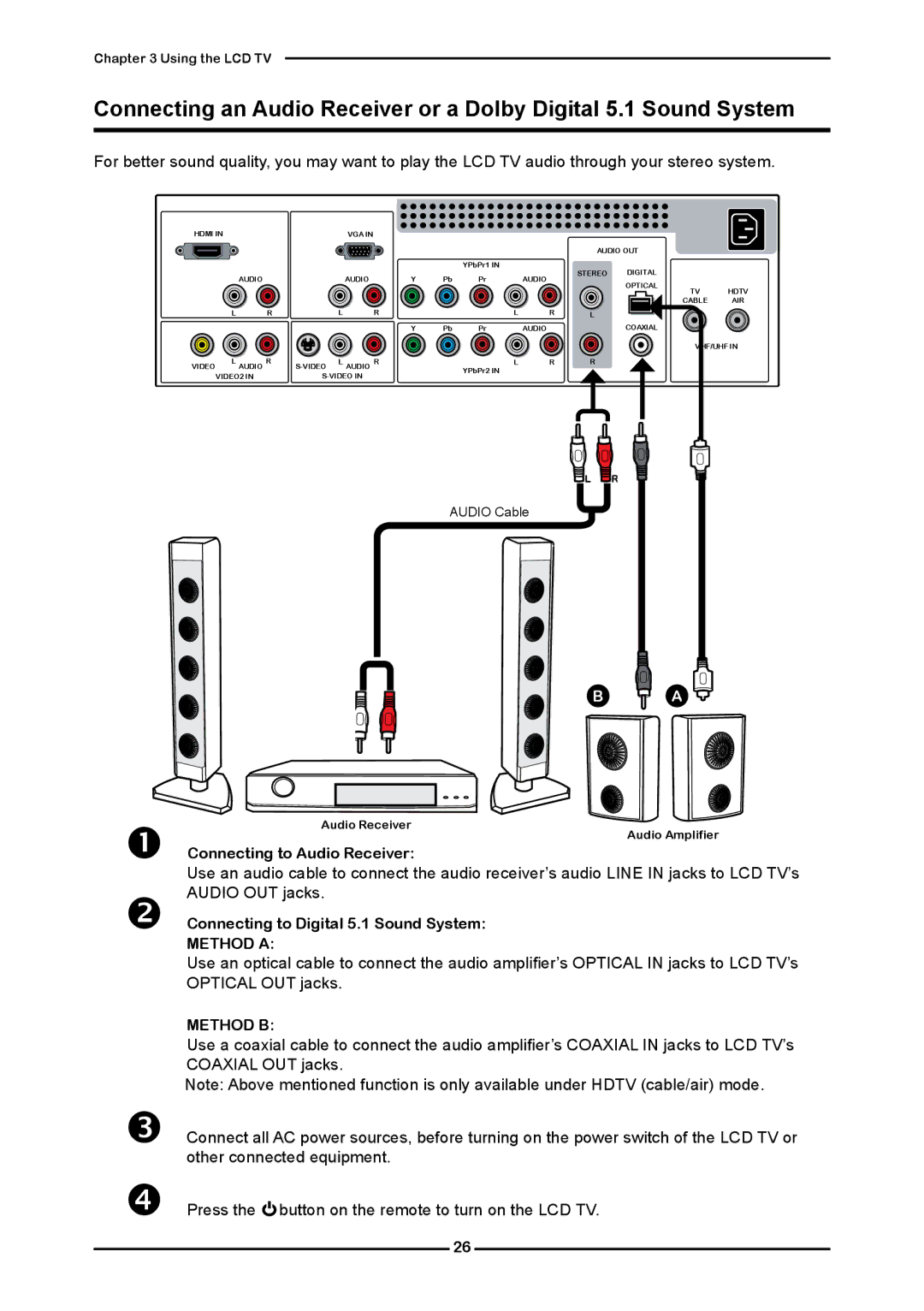 Polaroid FLM-3232 manual Connecting to Audio Receiver, Connecting to Digital 5.1 Sound System 