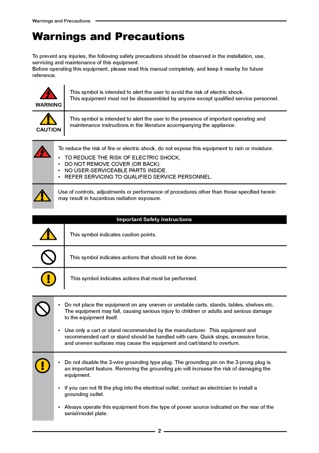 Polaroid FLM-3232 manual Important Safety Instructions 