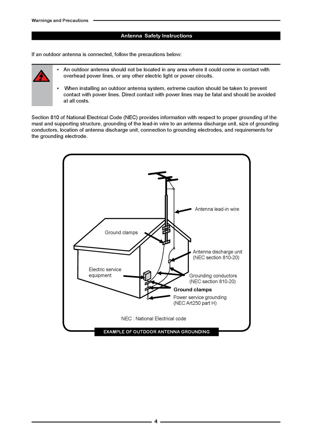 Polaroid FLM-3232 manual Outdoor Antenna Safety Instructions, Ground clamps 