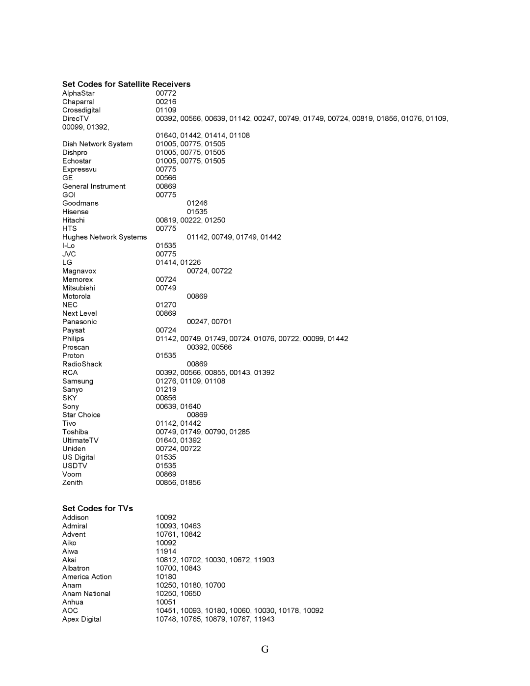 Polaroid FLM-3232 manual Set Codes for Satellite Receivers, Set Codes for TVs 