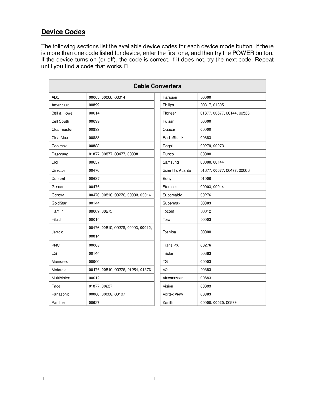 Polaroid FLM-3230TM, FLM-3730TM manual Device Codes, Cable Converters 