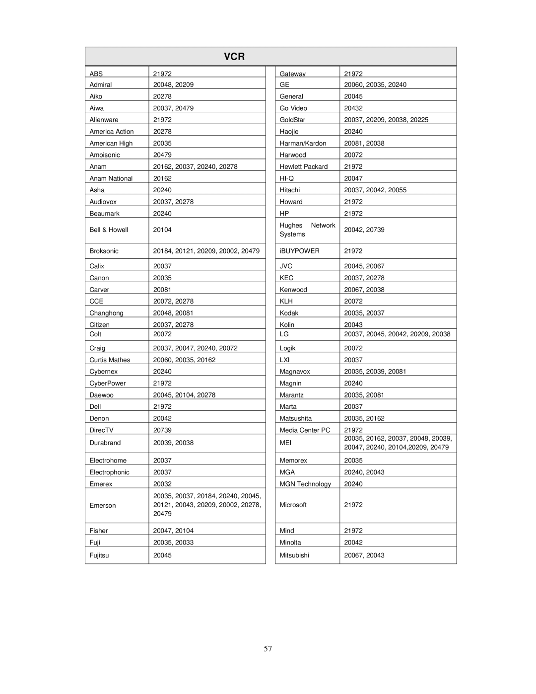 Polaroid FLM-3730TM, FLM-3230TM manual Hi-Q 