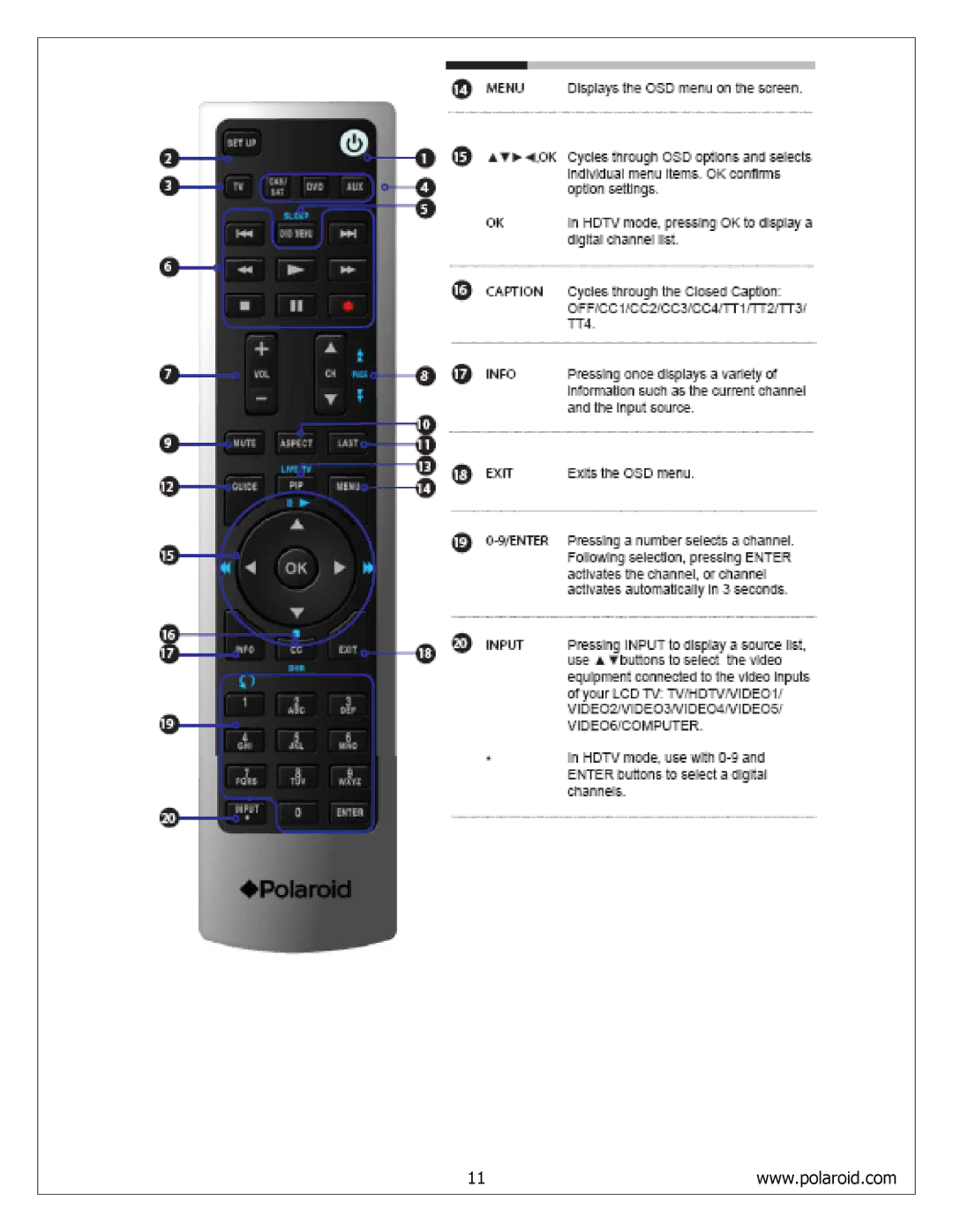 Polaroid FLM-4232HM, FLM-4034B, FLM-4234BH service manual 