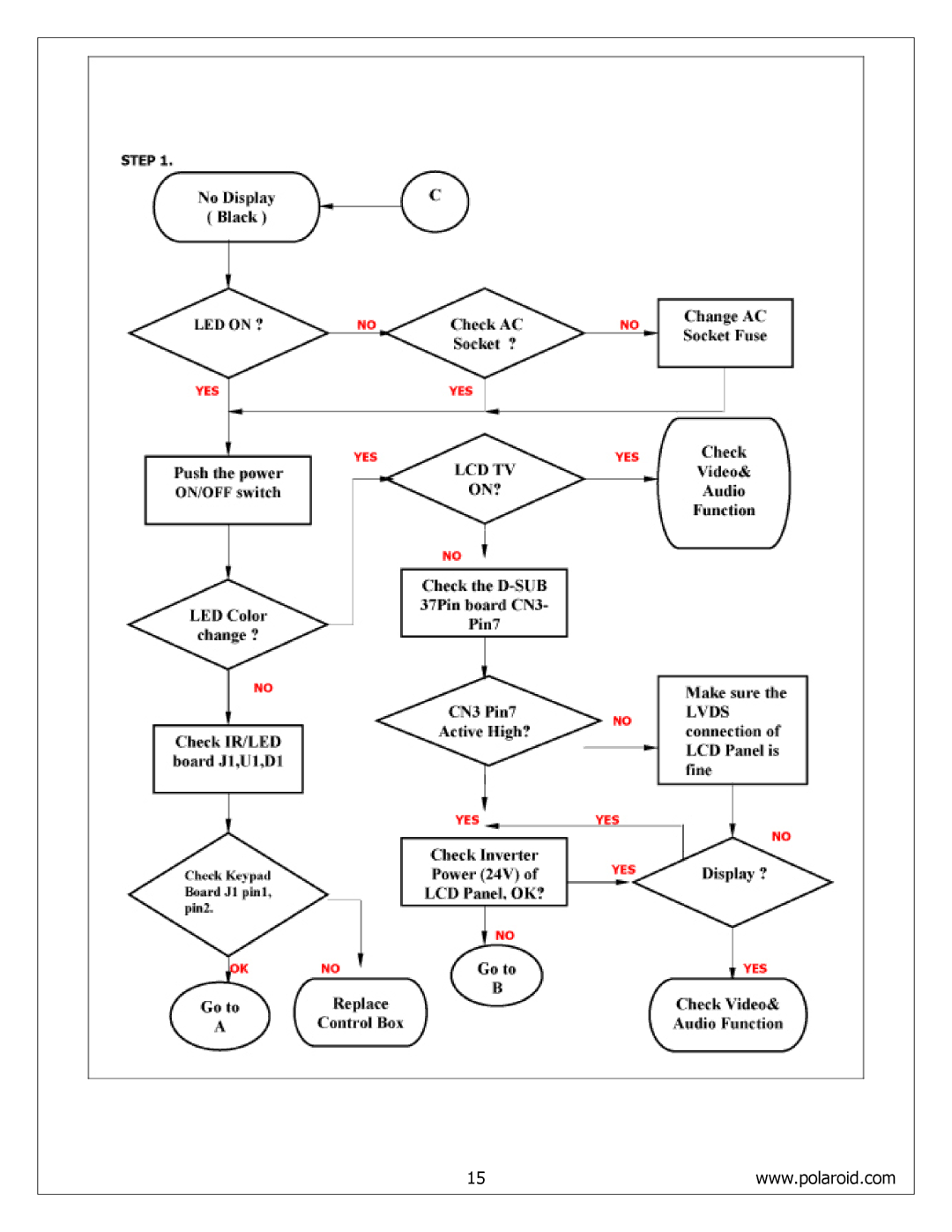 Polaroid FLM-4034B, FLM-4234BH, FLM-4232HM service manual 