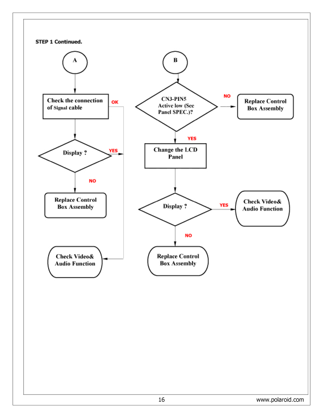 Polaroid FLM-4234BH, FLM-4034B, FLM-4232HM service manual 