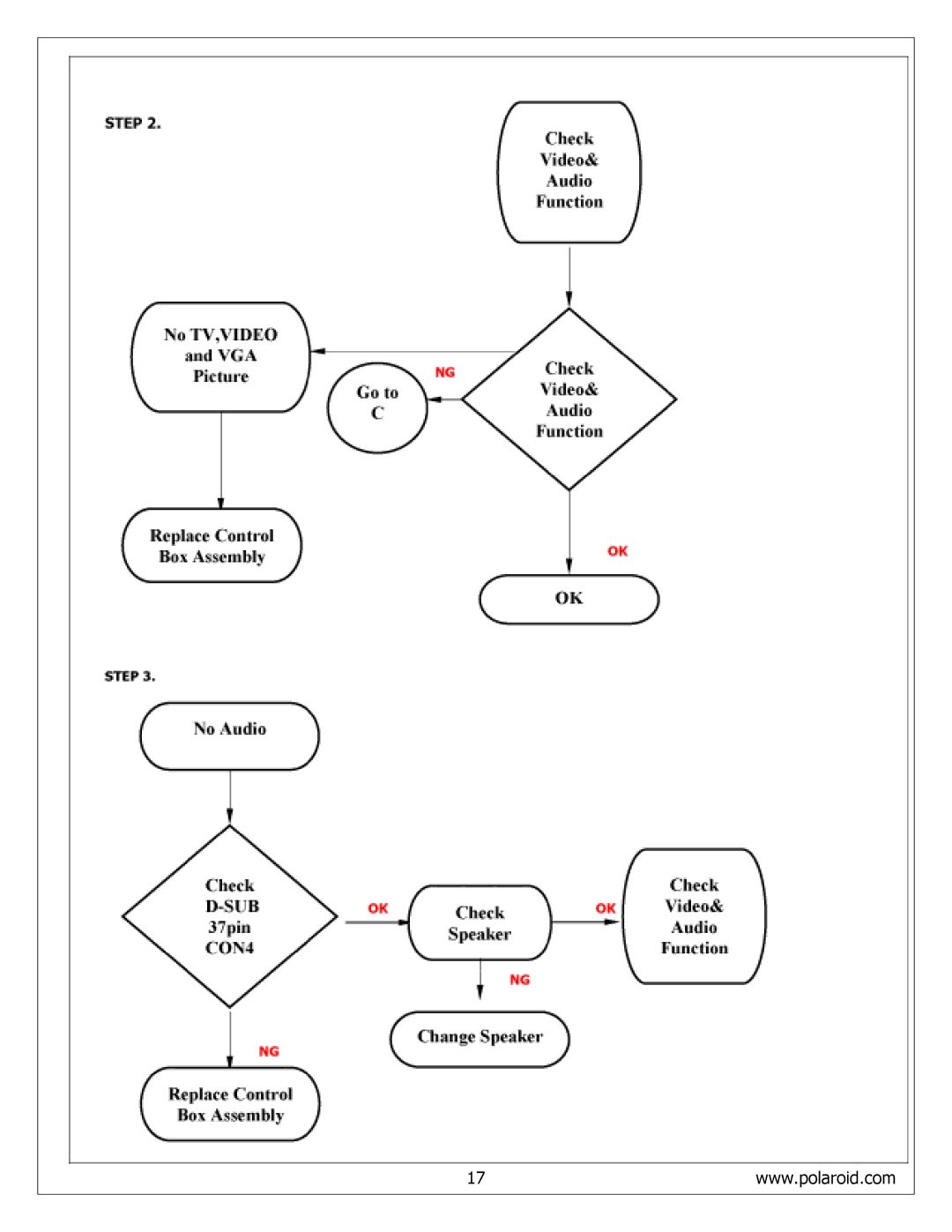 Polaroid FLM-4232HM, FLM-4034B, FLM-4234BH service manual 