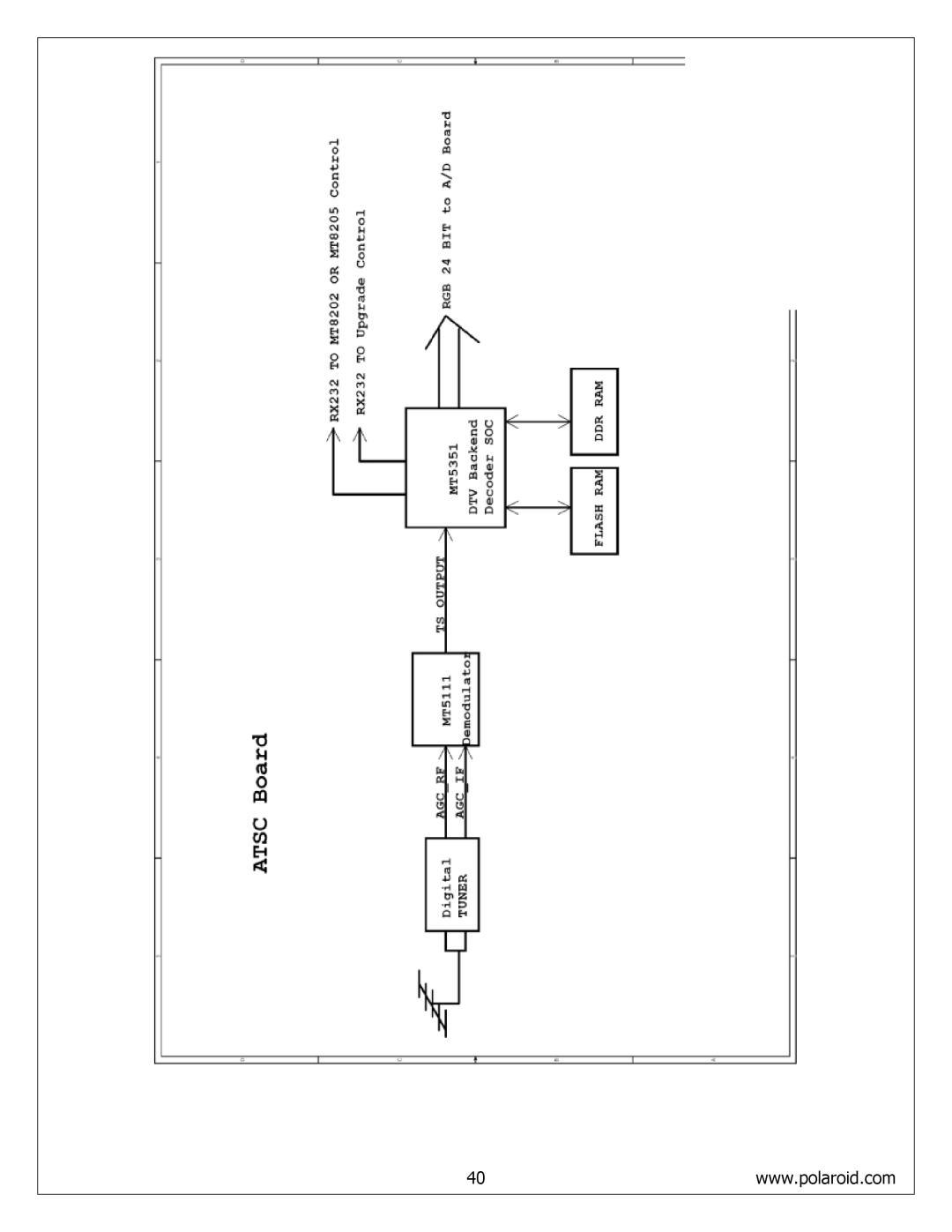 Polaroid FLM-4234BH, FLM-4034B, FLM-4232HM service manual 