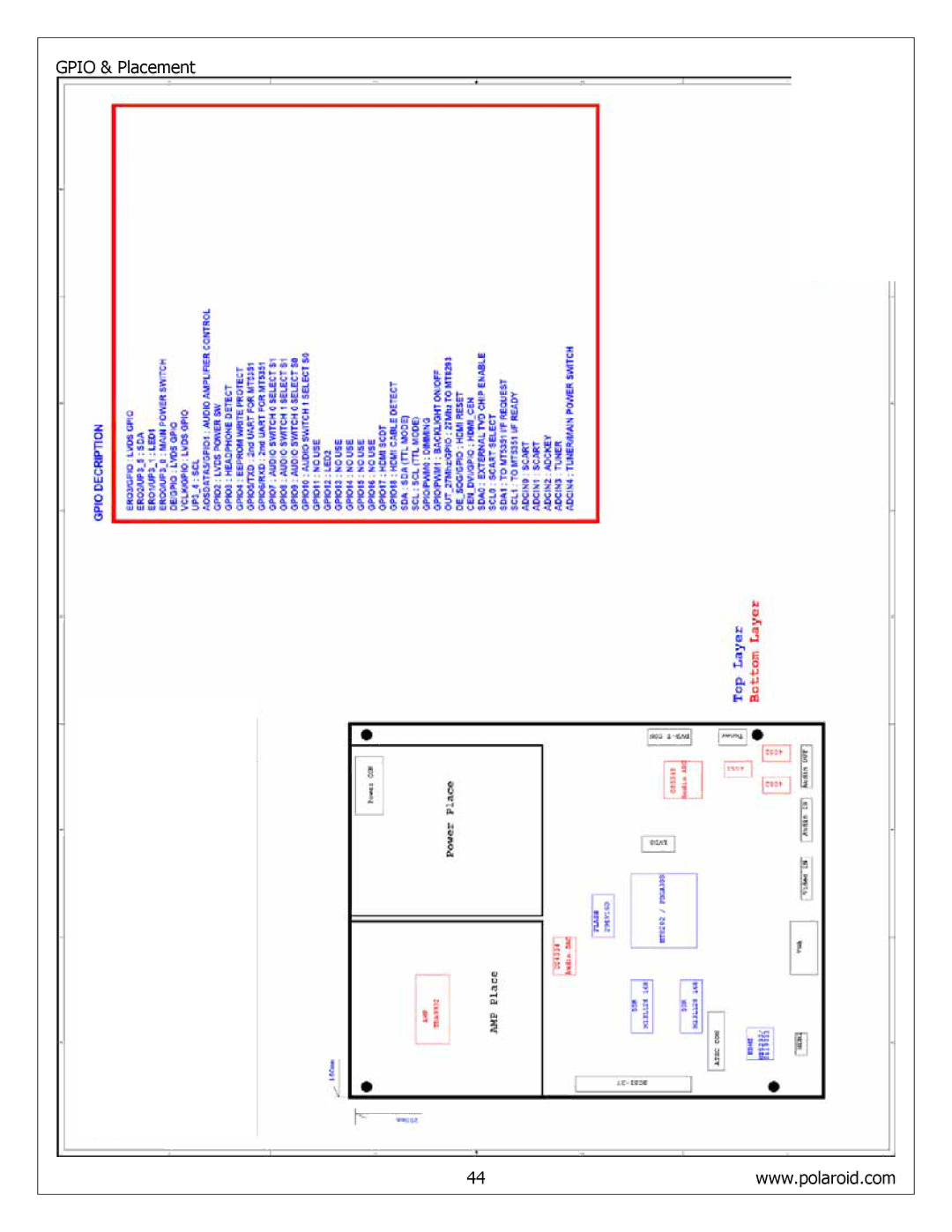 Polaroid FLM-4232HM, FLM-4034B, FLM-4234BH service manual Gpio & Placement 