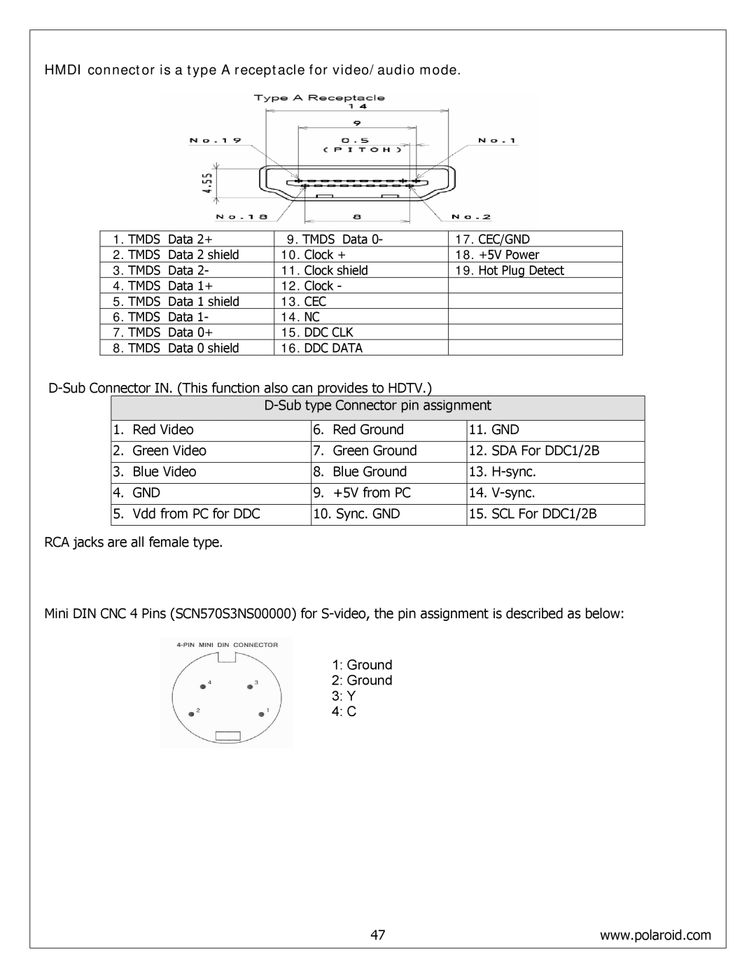 Polaroid FLM-4232HM, FLM-4034B, FLM-4234BH service manual Hmdi connector is a type a receptacle for video/audio mode 