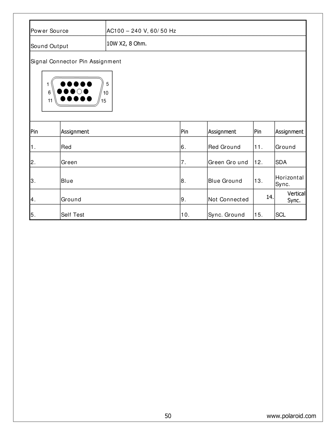 Polaroid FLM-4232HM, FLM-4034B, FLM-4234BH service manual Sda 