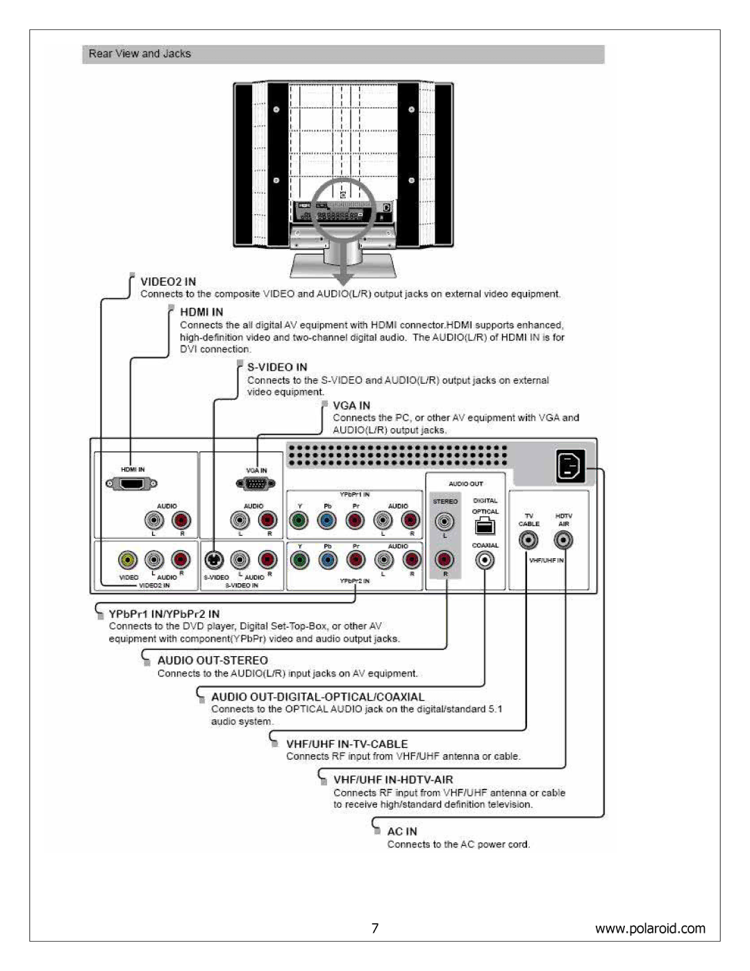 Polaroid FLM-4234BH, FLM-4034B, FLM-4232HM service manual 