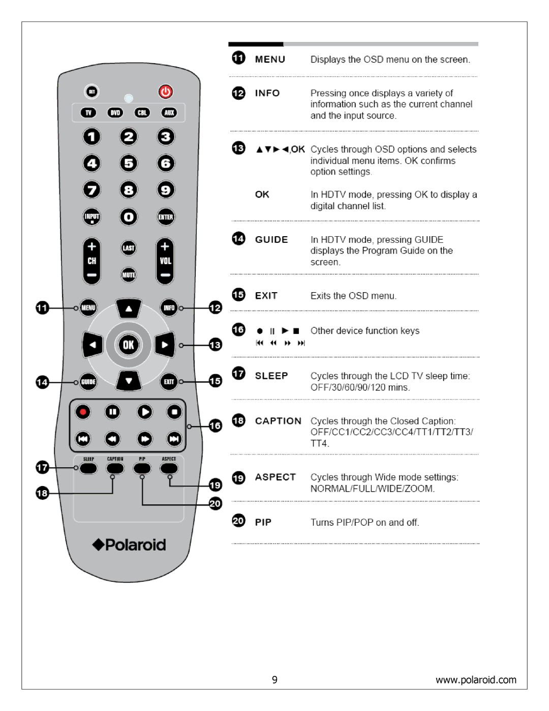 Polaroid FLM-4034B, FLM-4234BH, FLM-4232HM service manual 