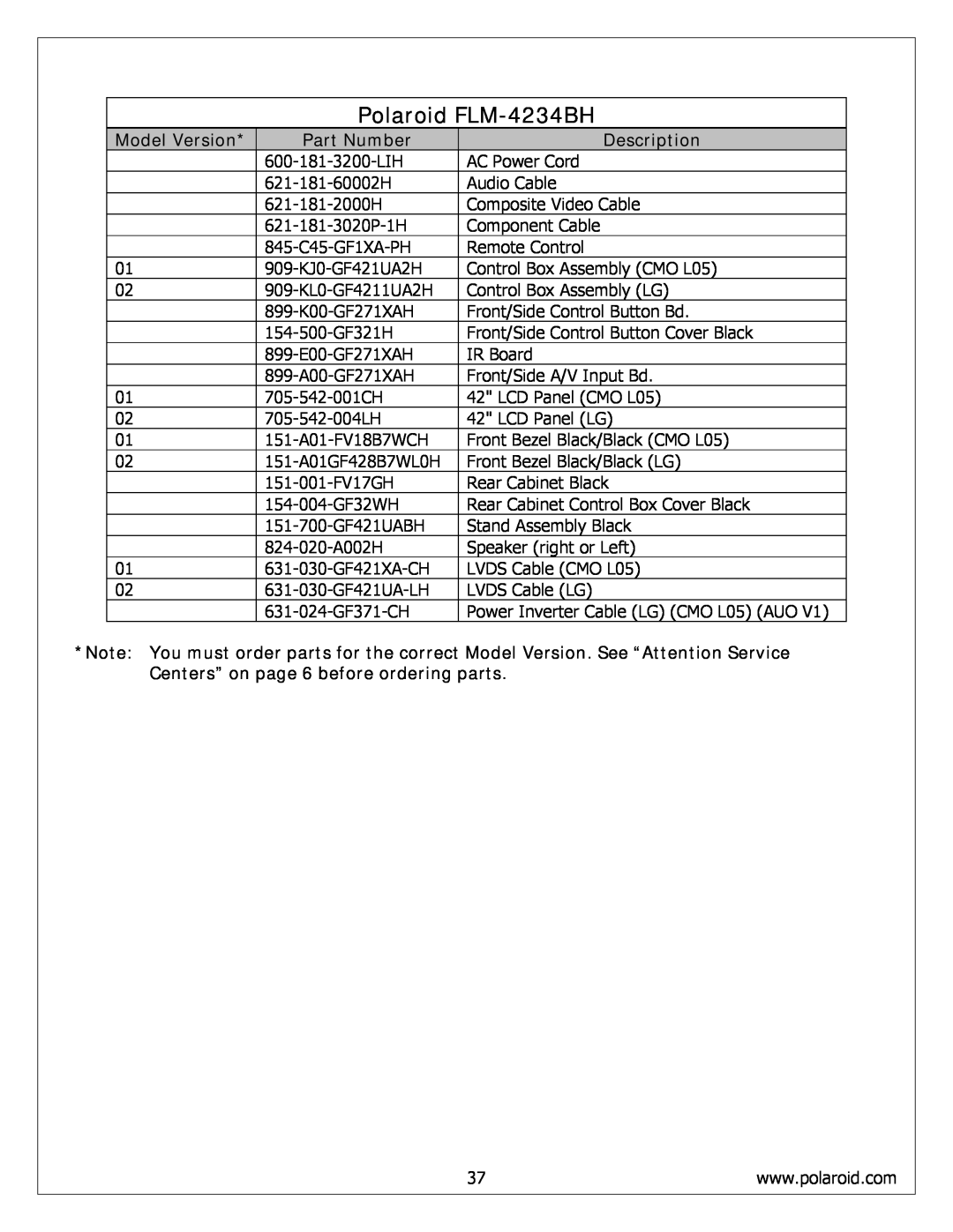 Polaroid FLM-4034B, FLM-4232HM service manual Polaroid FLM-4234BH, Model Version, Part Number, Description 