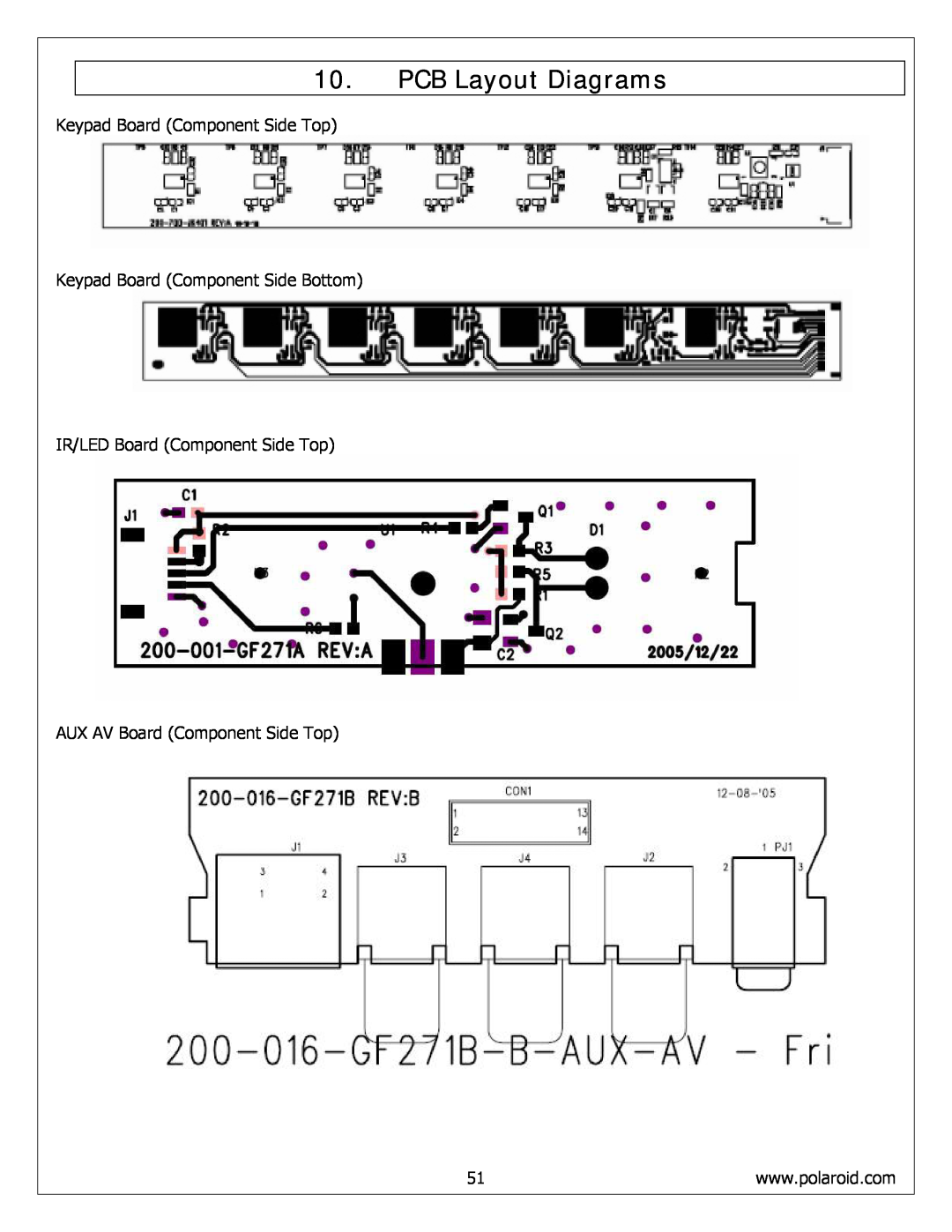 Polaroid FLM-4034B, FLM-4234BH PCB Layout Diagrams, Keypad Board Component Side Top Keypad Board Component Side Bottom 