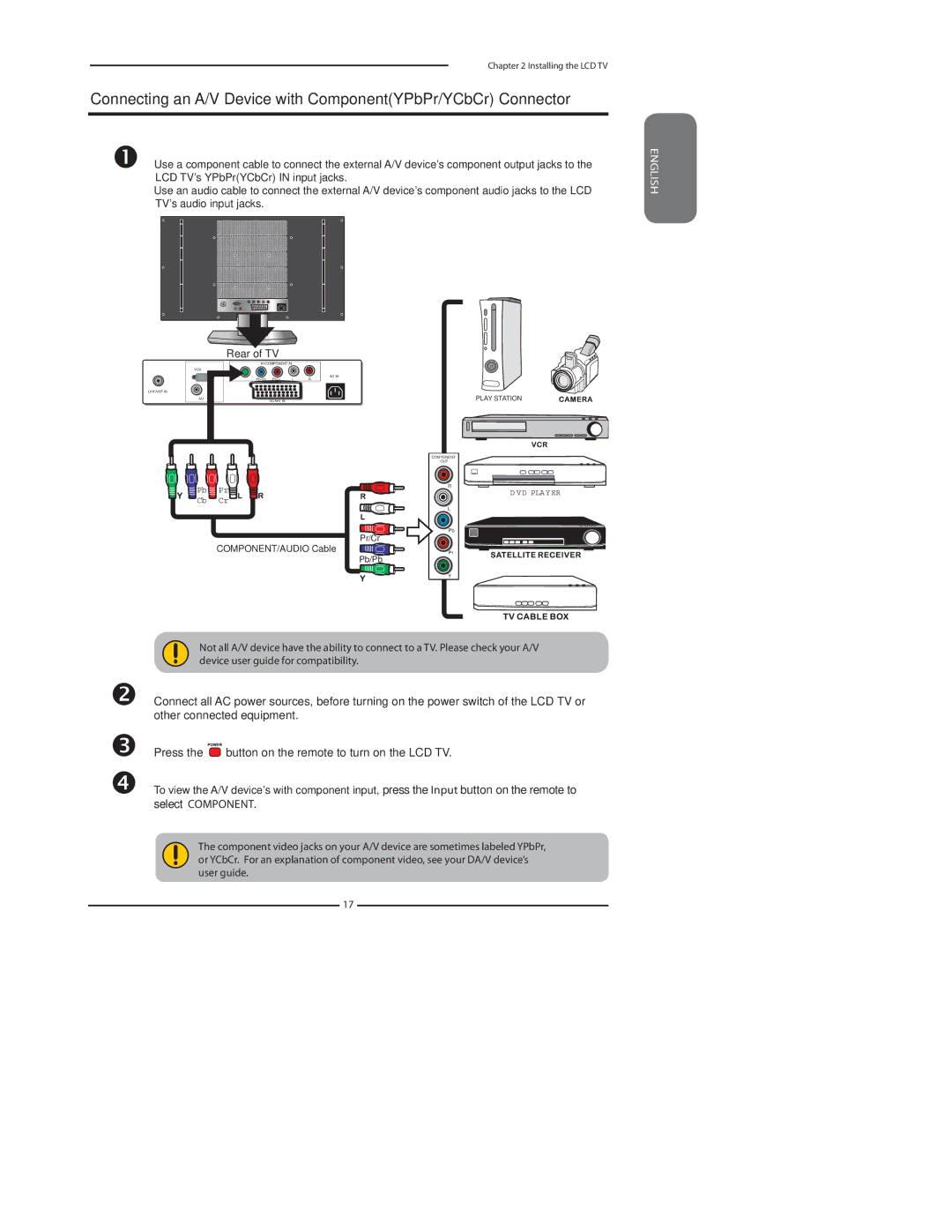 Polaroid FLU-1911S manual Connecting an A/V Device with ComponentYPbPr/YCbCr Connector 