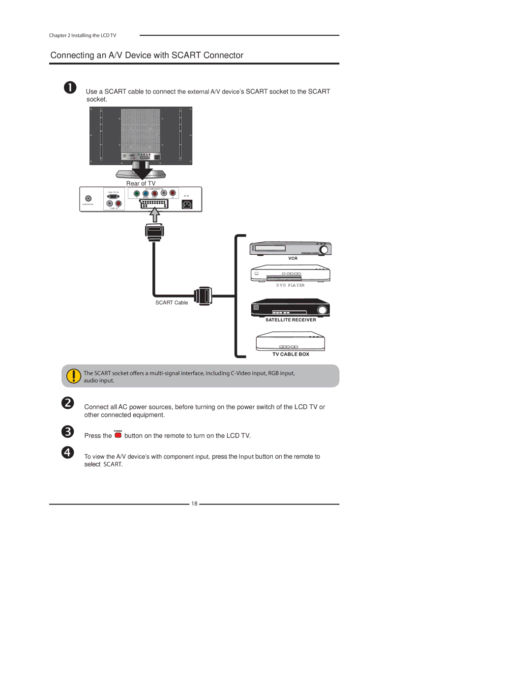 Polaroid FLU-1911S manual Connecting an A/V Device with Scart Connector 