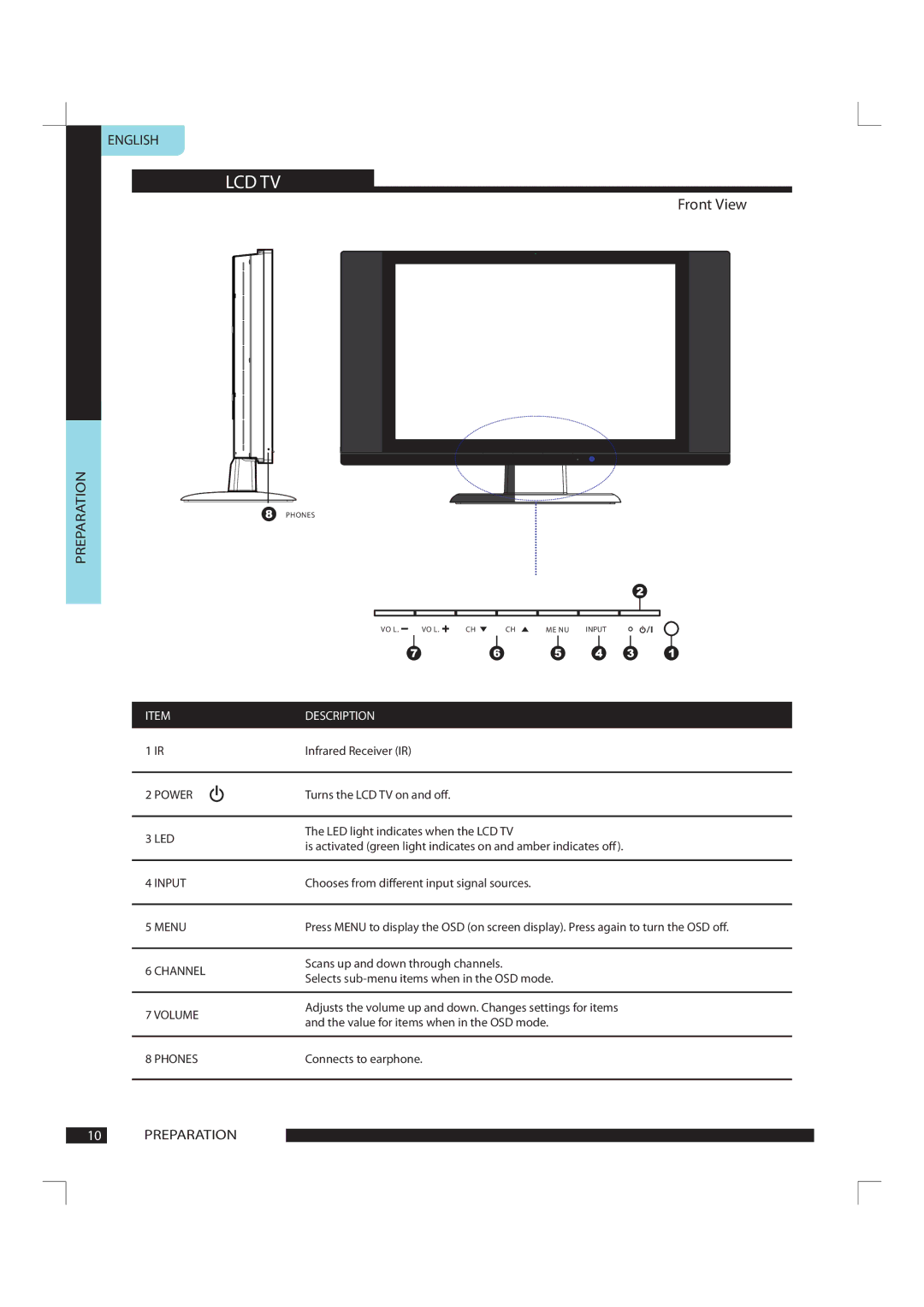 Polaroid FLU-1911SA manual Lcd Tv, Front View 