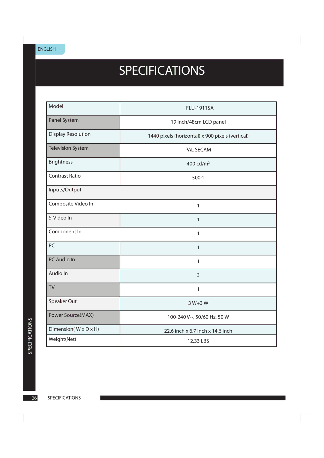 Polaroid manual Model FLU-1911SA Panel System, Display Resolution, Television System, Contrast Ratio, Power SourceMAX 