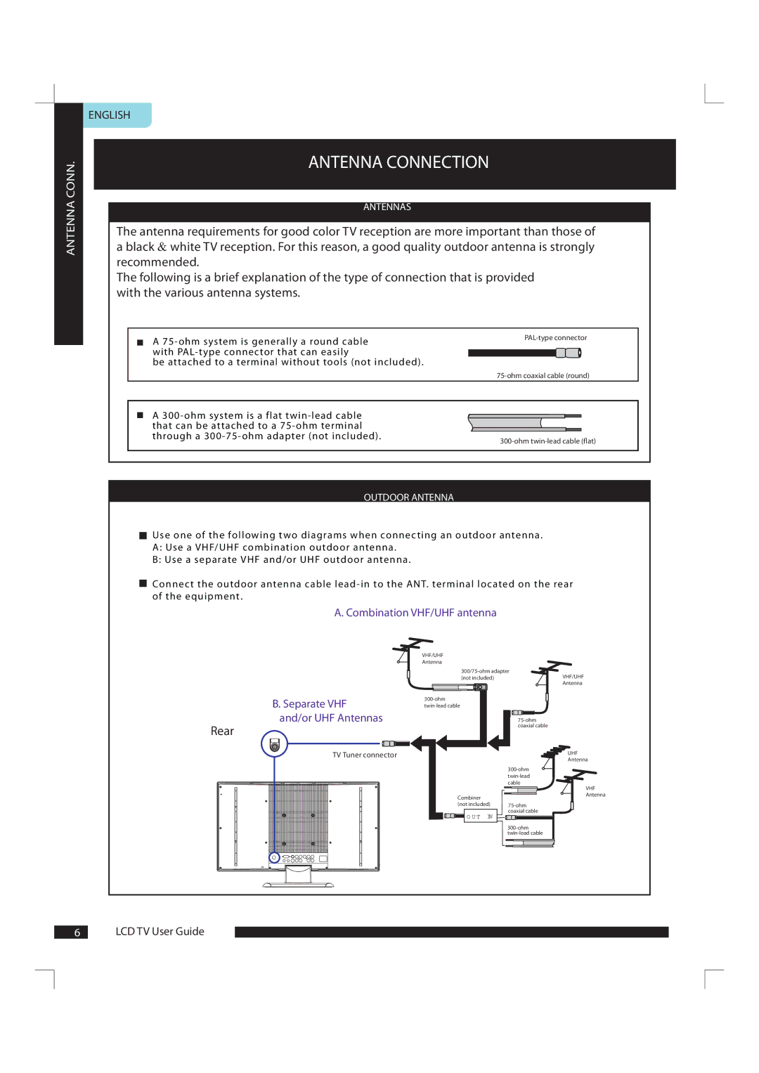 Polaroid FLU-1911SA manual Rear, Outdoor Antenna 