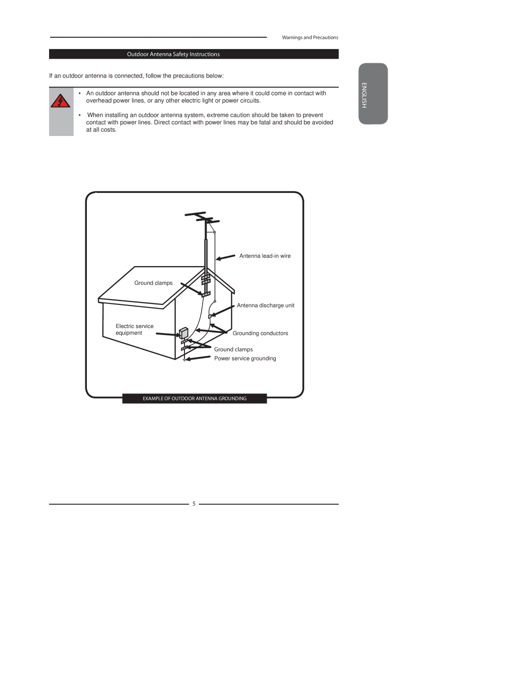 Polaroid FLU-2632D, FLU-3232I, FLU-3732D, FLU-4232D, FLU-3232D, FLU-2632I manual Outdoor Antenna Safety Instructions 