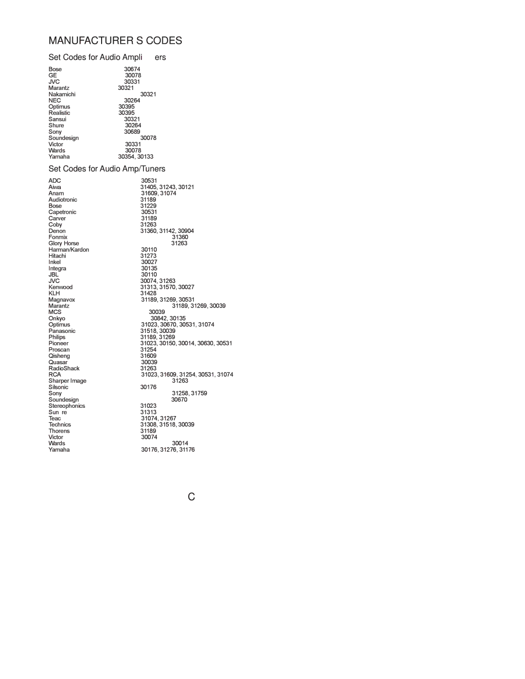 Polaroid FLX-2602, FLX-3702, FLX-3202 manual Set Codes for Audio Ampliﬁers, Set Codes for Audio Amp/Tuners 