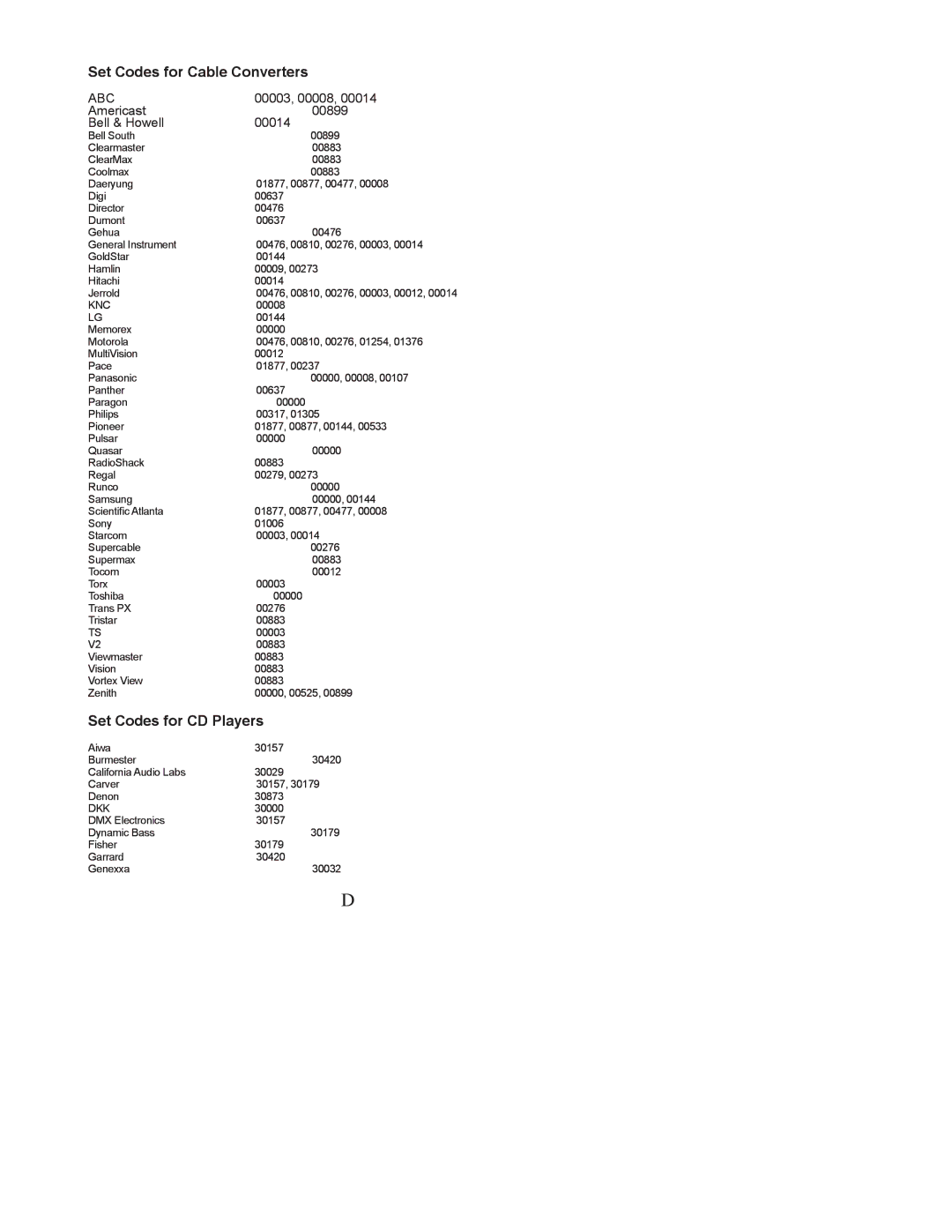 Polaroid FLX-3702, FLX-2602, FLX-3202 manual Set Codes for Cable Converters, Set Codes for CD Players, Knc, Dkk 